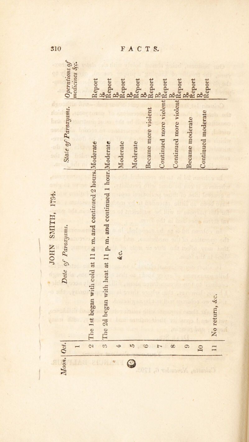 ?4r o • <N3 fc <s 5n © S • -s> o ■ CO, © cTs o a, © 4~> U o 3U © 4-> 5* o a, © u O C-, a ■w u © &. © Hi 5-, o S3 © o C-, © 4-> 5* o a, © 4-> u o a< a pi p$pp p&pp p^pi p^pi p&pp p$pi p£op p£ps o, § <o 8* P ■fe © ■+» CO ■© Hi aS ?-« © T3 O as 5-t © -3 o © •u as 5-i © T3 O © -H al 5h © 'TS o 3 © pH oO © 5-i o e CD £ aS © CD PQ c jd o ’> as 5i o £ '■s as as a • r-H 4-5 S3 O O S3 as o • pH > as S_ o £ ”3 as S3 S3 O U as .h as as ’■© © © £ 03 as as PQ © ■m aS Si © r3 o £ h3 © S3 S3- © O 5-» 3 O H ft CM 03 a© © 3 p—< fl H”« !pH -4-3 3 © H © 5—< ra CO * <>> 3 r* a • Jz; W O 5s. £ £ as pH o pH V H> 3 <0 «3 ’© © 5-i 3 © 3 © 3 3 • —< h> 3 © © r3 3 CS &4 as o3 © O 3 3 &JD © ,-Q © H £ 3 as fcJO © -3 ’3 CM O o $- 3 ■h © 5-4 o £ © o cm CO •'cH W5 CP> l> OO cs 2C 0 1