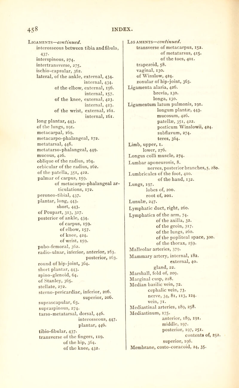 Ligaments—continued. interosseous between tibia andfibula, 437- interspinous, 274. intertransverse, 275. ischio-capsular, 362. lateral, of the ankle, external, 434. internal, 434. of the elbow, external, 156. internal, 157. of the knee, external, 423. internal, 423. of the wrist, external, 161. internal, 161. long- plantar, 443. of the lungs, 191. metacarpal, 169. metacarpo-phalangeal, 172. metatarsal, 448. metatarso-phalangeal, 449. mucous, 426. oblique of the radius, 164. orbicular of the radius, 162. of the patella, 351, 422. palmar of carpus, 159. of metacarpo-phalangeal ar¬ ticulations, 172. peroneo-tibial, 437. plantar, long, 443. short, 443. of Poupart, 313, 327. posterior of ankle, 434. of carpus, 159. of elbow, 157. of knee, 424. of wrist, 159. pubo-femoral, 362. radio-ulnar, inferior, anterior, 163. posterior, 163. round of hip-joint, 364. short plantar, 443. spino-glenoid, 64. of Stanley, 365. stellate, 272. sterno-pericardiac, inferior, 206. superior, 206. suprascapular, 63. supraspinous, 274. tarso-metatarsal, dorsal, 446. interosseous, 447. plantar, 446. tibio-fibular, 437. transverse of the fingers, 119. of the hip, 364. of the knee, 432. Lig aments—continued. transverse of metacarpus, 152. of metatarsus, 415. of the toes, 401. trapezoid, 58. vaginal, 130. of Winslow, 424. zonular of hip-joint, 363. Ligamenta alaria, 426. brevia, 130. longa, 130. Ligamentum latum pulmonis, 191. longum plants, 443. mucosum, 426. patellae, 351, 422. posticum Winslowii, 424. subflavum, 274. teres, 364. Limb, upper, 1. lower, 276. Longus colli muscle, 274. Lumbar aponeurosis, 8. nerves, posterior branches, 5,280. Lumbricales of the foot, 410. of the hand, 132. Lungs, 197. lobes of, 200. root of, 201. Lunulae, 247. Lymphatic duct, right, 260. Lymphatics of the arm, 74. of the axilla, 32. of the groin, 317. of the lungs, 260. of the popliteal space, 300. of the thorax, 259. Malleolar arteries, 379. Mammary artery, internal, 182. external, 40. gland, 22. Marshall, fold of, 209. Marginal cusp, 228. Median basilic vein, 72. cephalic vein, 73. nerve, 34, 81, 113, 124. vein, 71. Mediastinal arteries, 189, 258. Mediastinum, x75. anterior, 189, 191. middle, 197. posterior, 197, 251. contents of, 252. superior, 196. Membrane, costo-coracoid, 24, 35.