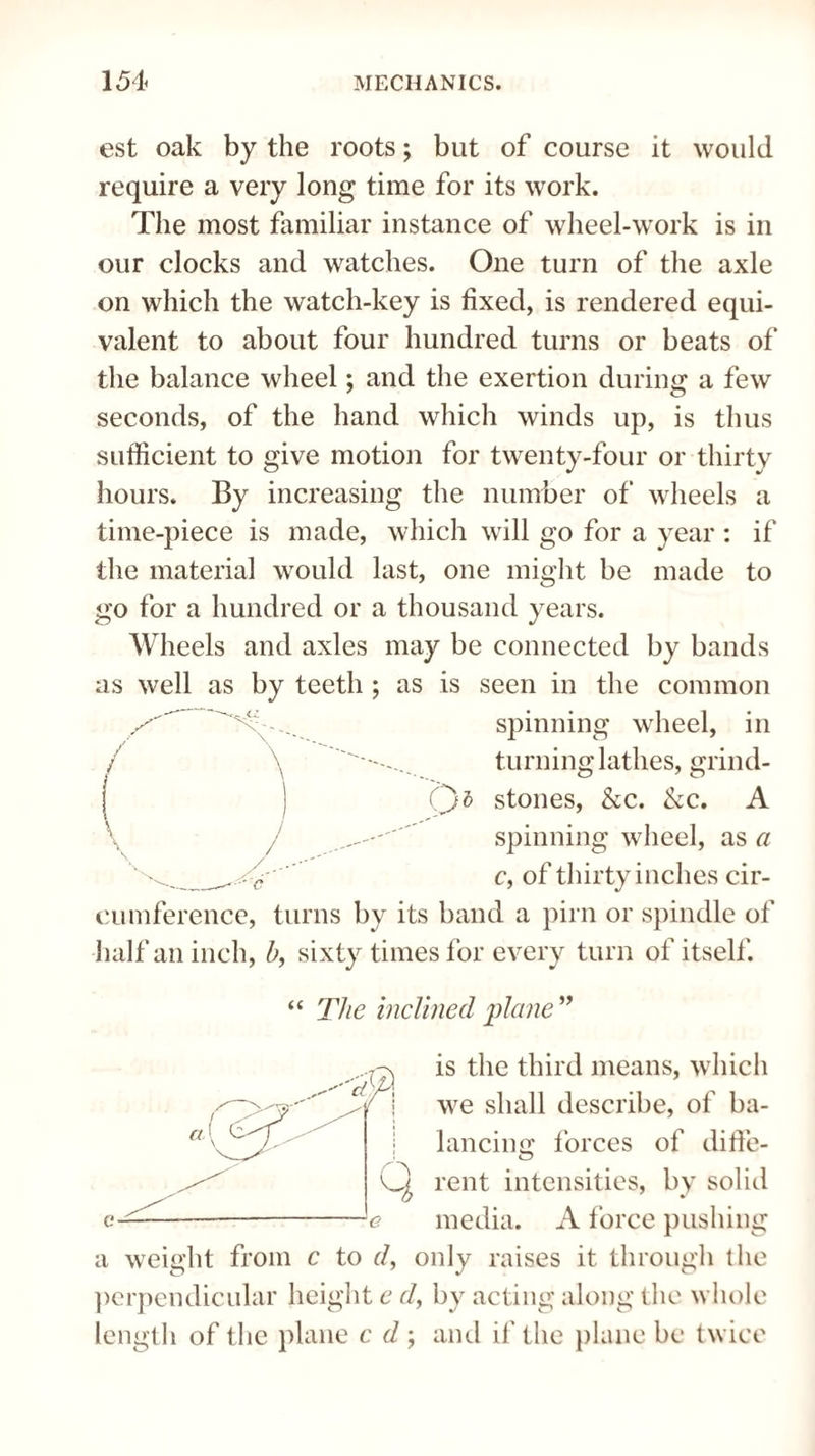 est oak by the roots; but of course it would require a very long time for its work. The most familiar instance of wheel-work is in our clocks and watches. One turn of the axle on which the watch-key is fixed, is rendered equi¬ valent to about four hundred turns or beats of’ the balance wheel; and the exertion during a few seconds, of the hand which winds up, is thus sufficient to give motion for twenty-four or thirty hours. By increasing the number of wheels a time-piece is made, which will go for a year : if the material would last, one might be made to go for a hundred or a thousand years. Wheels and axles may be connected by bands as well as by teeth ; as is seen in the common ^ spinning wheel, in / \ turning lathes, grind- j (jb stones, &c. &c. A \ j ^spinning wheel, as a _^ - c” c, of thirty inches cir¬ cumference, turns by its band a pirn or spindle of half an inch, b, sixty times for every turn of itself. “ The inclined plane” is the third means, which we shall describe, of ba¬ lancing forces of diffie- C] rent intensities, by solid - media. A force pushing a weight from c to d, only raises it through the perpendicular height e d, by acting along the whole length of the plane c d ; and if the plane be twice