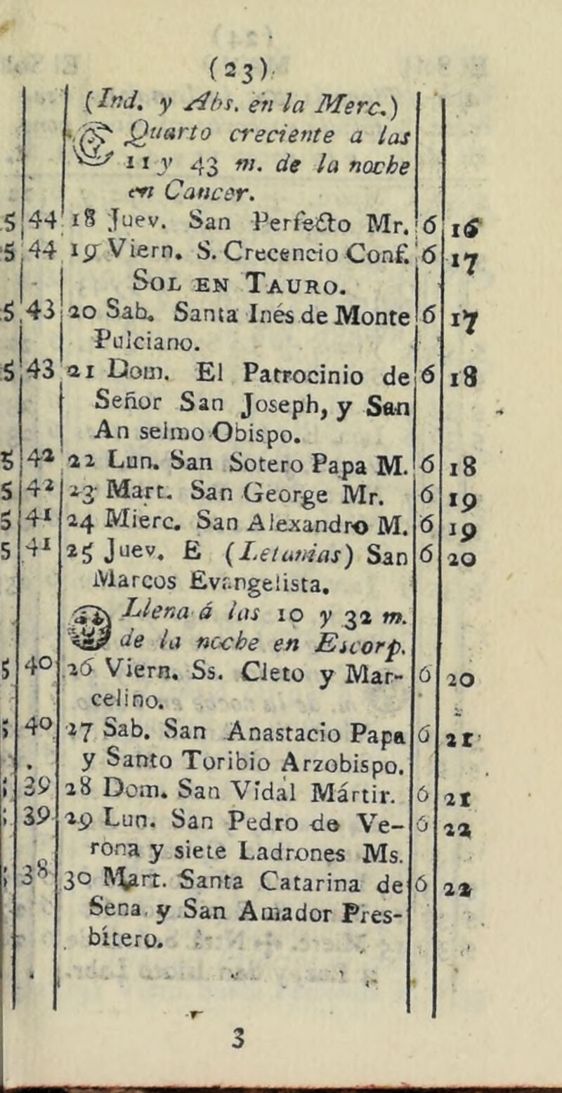 5 44 5 44 5 43 5 43 S 4» 4* 4* 4í 40 40 39 39 3« (23) {Ind. y Ahs, en la Mere,) Qi‘<^rto creciente a las y 43 noche m Cáncer. 18 Juev. San PeríeíSlo Mr. v. lirViern. S. Crecendo Conf.ló Soi- EN Tauro. ao Sah, Santa Inés de Monte Pulciano. ai Dom. El Pafrodnio de Señor San Joseph, y San An selmo Obispo. ,a2 Lun. San Sotero Papa M. ' 23- Mart. San George Mr. 24 Mierc. San Alejíandro M. Juev. E {Letunías) San Marcos £v.''.nge¡ista. Llena á las 10 y 32 m. de la ncebe en Escorp. .20 Viern. Ss. CJeto y Mar- celino. 27 Sab. San Anastacio Papa y Santo Toribio Arzobispo. 28 Dom. San Vidal Mártir. 29 Lun. San Pedro da Ve- rona y siete Ladrones Ms. 30 Santa Catarina de Sena, y San Amador Pres- bítero. 6 iS *7 i3 18 *9 J9 20 20 2t 2t 2a 21