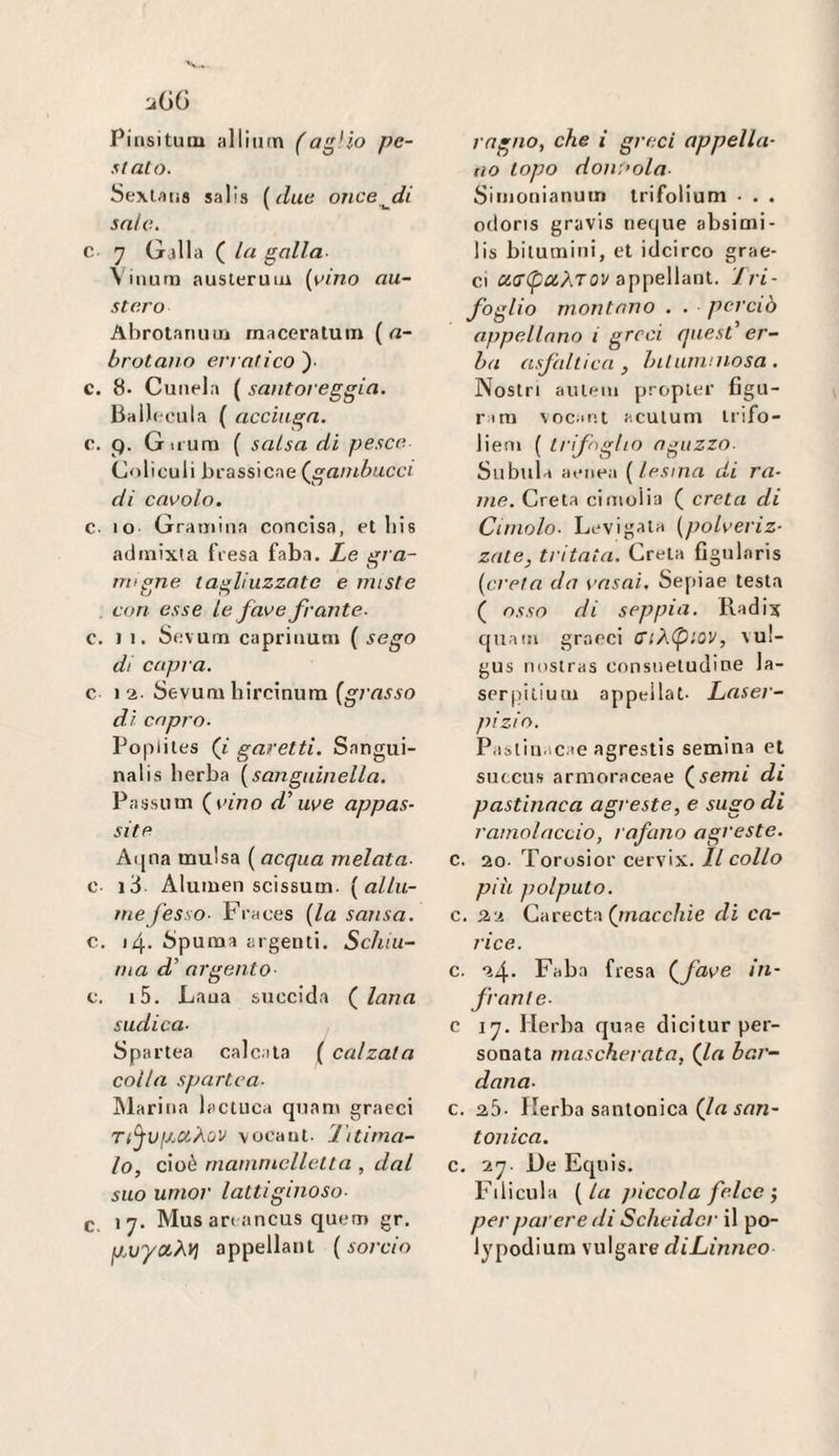 Piiisitulu alliurn faggio pe¬ si alo. bexlaiis sali» [due oncejii sale. c j Galla ( la galla- Vinura ausleruiu [vino au¬ stero Abrotarumi maceralum(a- brotano eri niico ) c. 8- Cuiiela ( santoreggia. Balle-cala ( acciuga. c. Q. Girum ( salsa di pesce Colìculi bi'assicne (^gainbucci di cavolo. c. IO Graiiiina concisa, et bis admixia fresa faba. Le già- triigne tagliuzzate e miste con esse le fave frante- c. I 1. Sevuna capriiiuni ( sego di capra. c 12. Sevuni hircinum [grasso di capro. Popliles (i garetti. Sangui¬ nai is herba [sanguinella. Passa m lavino d’uve appas¬ site Aijna mulsa ( acqua melata- c- i3 Alumen scissutn. [allu¬ me fesso- Fraces [la sansa. c. j4. Spuma argenti. Schiu¬ ma d’ argento- c. i5. Laua succida lana sadica- Spai’tea calcala ( calzata colla spartea- Marina lactaca quam graeci Ti^vpctXov vocaut. Titima- lo, cioè mainmellelta , dal suo umor lattiginoso- c, ìy. Mus anancus qaem gr. p.vyotXvi appellant [sorcio ragno, che i greci appella¬ no topo doiioola- Simonianam Irifolium • . . odons gravis ncque absimi- lis bitumini, et idcirco grae¬ ci appellant. Jri¬ foglio montano . . perciò appellano i greci quest’ er¬ ba asfaltica y hilummosa. Nostri auleiii propler figu- rira vocimi aculum Irifo- lieni ( trifoglio agiizzo- Subula aciiea [lesina di ra¬ me. Creta ciniolia ( creta di Ciinolo- Levigala [polveriz¬ zate, tritata. Creta figularis [creta da vasai, Sepiae testa ( osso di seppia. Radix quam graeci (TlXip’.OV, vul- gus nostras consuetudine la- serpilium appellat- Laser- pi zio. Pastinacae agre.slis semina et succus armoraceae (^semi di pastinaca agreste, e sugo di ramolaccio, t afano agreste. c. 20- Torosior cervix. Il collo più polputo. c. 22 Carecta (murc/iie di ca¬ rice. c. 24. Faba fresa (^fave in¬ frante- c ly. Herba quae dicitur per¬ sona ta mascherata, (la bar¬ dana- c. 2,5- Herba santonica (la san¬ toli ica. c. 2y- De Equis. Filicula [la piccola felce •, per parere di Scheidcr il po- Jypodiura vulgare diLinneo