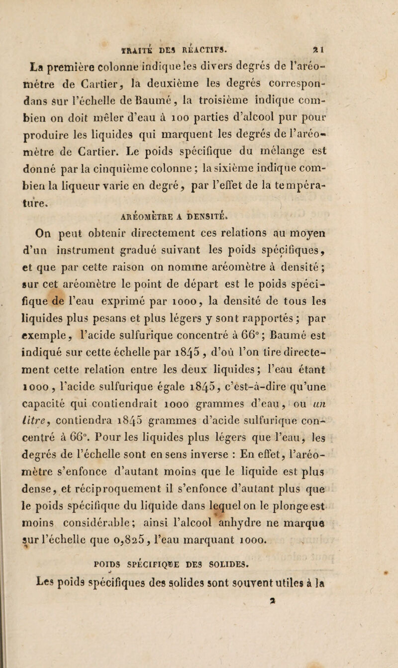 La première colonne indique les divers degrés de l’aréo- métre de Cartier, la deuxième les degrés correspon- dans Sur l’échelle deBaumé, la troisième indique com¬ bien on doit mêler d’eau à 100 parties d’alcool pur pour produire les liquides qui marquent les degrés de l’aréo¬ mètre de Cartier. Le poids spécifique du mélange est donné par la cinquième colonne ; la sixième indique com¬ bien la liqueur varie en degré, par l’effet de la tempéra¬ ture. ARÉOMÈTRE A DENSITE. On peut obtenir directement ces relations au moyen d’un instrument gradué suivant les poids spécifiques, et que par cette raison on nomme aréomètre à densité ; sur cet aréomètre le point de départ est le poids spéci¬ fique de l’eau exprimé par 1000, la densité de tous les liquides plus pesans et plus légers y sont rapportés ; par exemple, l’acide sulfurique concentré à 66°; Baumé est indiqué sur cette échelle par 1845 , d’où l’on tire directe¬ ment celte relation entre les deux liquides ; l’eau étant 1000, l’acide sulfurique égale 1840? c’est-à-dire qu’une capacité qui contiendrait 1000 grammes d’eau, ou an litre, contiendra 1840 grammes d’acide sulfurique con¬ centré à 66°. Pour les liquides plus légers que l’eau, les degrés de l’échelle sont en sens inverse : En effet, l’aréo¬ mètre s’enfonce d’autant moins que le liquide est plus dense, et réciproquement il s’enfonce d’autant plus que le poids spécifique du liquide dans lequel on le plonge est moins considérable; ainsi l’alcool anhydre ne marque sur l’échelle que 0,825, l’eau marquant 1000. POIDS SPÉCIFIQUE DES SOLIDES. Les poid9 spécifiques des solides sont souvent utiles à la a