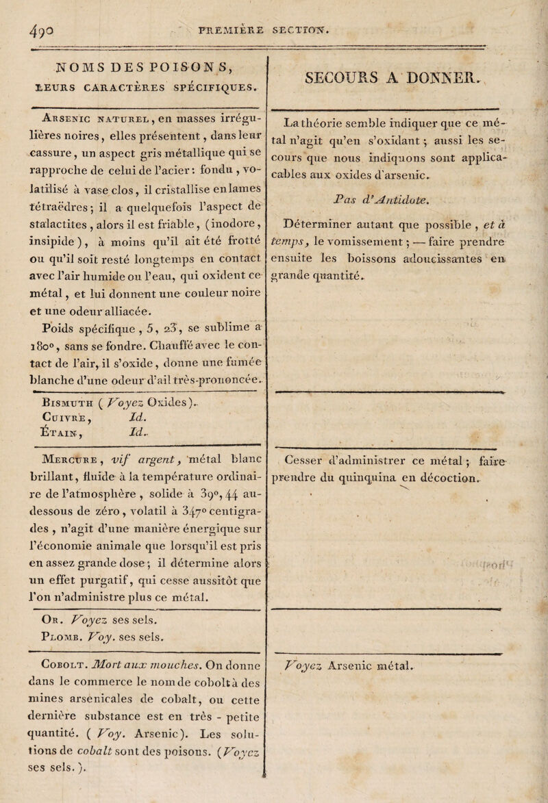 N OMS DES POISONS, 1EURS CARACTÈRES SPECIFIQUES. SECOURS A DONNER. Arsenic naturel, en masses irrégu¬ lières noires, elles présentent, clans leur eassure, un aspect gris métallique qui se rapproche de celui de l’acier : fondu , vo¬ latilisé à vase clos, il cristallise en lames tétraèdres ; il a quelquefois l’aspect de stalactites , alors il est friable, (inodore, insipide ), à moins qu’il ait été frotté ou qu’il soit resté longtemps en contact avec l’air humide ou l’eau, qui oxident ce métal, et lui donnent une couleur noire et une odeur alliacée. Poids spécifique ,5, 23, se sublime a i8o°, sans se fondre. Chauffé avec le con¬ tact de l’air, il s’oxide, donne une fumée blanche d’une odeur d’ail très-prononcée.. La théorie semble indiquer que ce mé¬ tal n’agit qu’en s’oxidant -, aussi les se¬ cours que nous indiquons sont applica- cables aux oxides d’arsenic - Pas d’Antidote. Déterminer autant que possible , et à temps, le vomissement ; — faire prendre ensuite les boissons adoucissantes en grande quantité- ' ’ '• ’• y Bismuth ( Voyez Oxides )- Cuivre, Id. Étain- , Id.. Mercure, vif argent, métal blanc brillant, fluide à la température ordinai¬ re de l’atmosphère , solide à 09°, 44 au- dessous de zéro , volatil à 3/|.7° centigra¬ des , n’agit d’une manière énergique sur l’économie animale que lorsqu’il est pris en assez grande dose ; il détermine alors un effet purgatif, qui cesse aussitôt que l’on n’administre plus ce métal. Cesser d’administrer ce métal ; faire prendre du quinquina en décoction. : : 1*0 ri Or. Voyez ses sels. Plomb. Voy. ses sels. Cobolt. Mort aux mouches. On donne dans le commerce le nomde coboltàdes mines arsenicales de cobalt, ou cette dernière substance est en très - petite quantité. ( Voy. Arsenic). Les solu¬ tions de cobalt sont des poisons. ( Voyez ses sels. ). Voyez Arsenic métal.