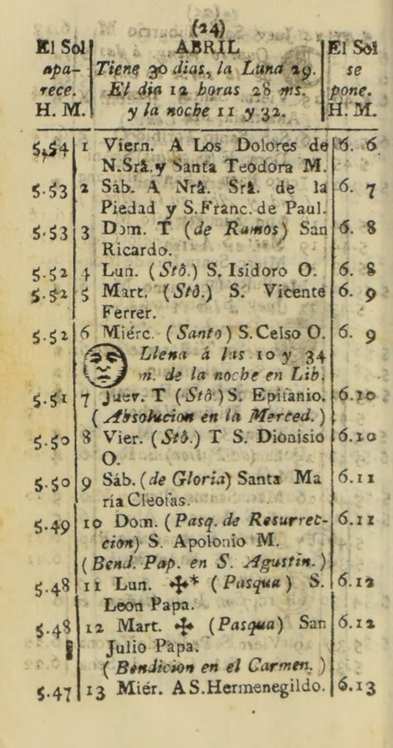 K1 Sol apa- rece. H.M. í«4) ,ABRíL Tiens goi/ífli, la Lm(í 4cj. E/ ,4^ horas 2Í> ms. y ¡a noche ii ,y '^2. EÍSol se pone. h;m. 5^4 5-53 5 I Viern. A Los Dolores do N. Sri.y Santa Teodora M. 1 Sáb. A Mr&. Srl. de la Piedad y S.Franc.de Paul. 3 Djm. T (de Ramos^ San Ricardo. j. Lun. {Std.) S. Isidoro O. 5 Mirt. (Stó.j S. Vicente Ferrer. Miérc. ( Santo) S. Celso O. Llena á las lo y 34 >«. de la noche en Lib. Y Juer. T {Std'.)S. Epitanio. { yfksohteicm en la Merted.) 3 V^ier. (Síi ) T S. Dionisio O. IS. 6 6. 7 6. 8 6. 8 6. 9 6. 9 6.JO 6.10 SSo 5-49 5-4*^ 5.43 I 5-47 9 Sáb. (de Gloria) Santa Ma ría Cieoias. 10 Do;ti. (Píír^. /?«MrreC- ci»n) S. Apolonio M. {BenJ. P»p. en S. .rígustin.)] 11 Lun. «í»* ( Pasqua ) S. León Papa. 12 Mart. *{* (Pasqua) San Julio Papa. ( Bendición en el Carmen. ) 13 Miér. AS.Hermenegildo. 6.11 6.11 6. n 6. IX 6.13