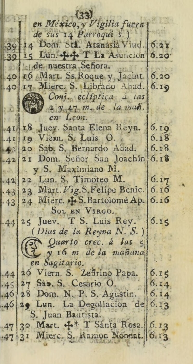 . , <335 , en Méxlco^y vigilia fuerR de sus Puyro^ui i.) 14 Dom'. Stí. AtanásüViud. ^ T La Asu iicidn ;t.de nuestra.Señora. . Ss.Koque y jacint. 11 Mii¿rc._ S.'LjbÁdo Abiid. Con), eclíptica á tas % y.,i47' miiü. ~ en León. *.8 Juey. Santa Elena Reyn. 19 Viean. S, Luis O. . a o Sab. S. Bernardo A'óad. . 21 Dom. Señor San Joachin y S. Maximiano JM. 22 Lun. S. Timoteo M. 23 Ma^t. Felipe Benic. 24 iVLerc. *1* S. Bartolomé Ap. Sol kn Virgo., 2$ Juev. T S. Luis Rey. ( Días de lei Reyna N. S. ) ^uttrio cree, á las 5; y 16 nt de ¿a tuañana^ en Sagita^rio. 2Ó Viern. S. Zeíírino Rapa. 27 Sáb. S. Cesark) O. 28 Dom. N. P. S. Agustín. ¡ 29 Lun. La Degollacióa dé S. Juan Bautista. 30 Maft. «!♦+• T Santa Rosa. 31 Mierc. S. Ratiioa Nohnat. 6.21 6.20' 6.20 6.15 5. ip 6.18 6.18 6.18 6.17 6. \6 6.16 6.15 6.1$ 6.14 6.14 ^•1.3 6.13