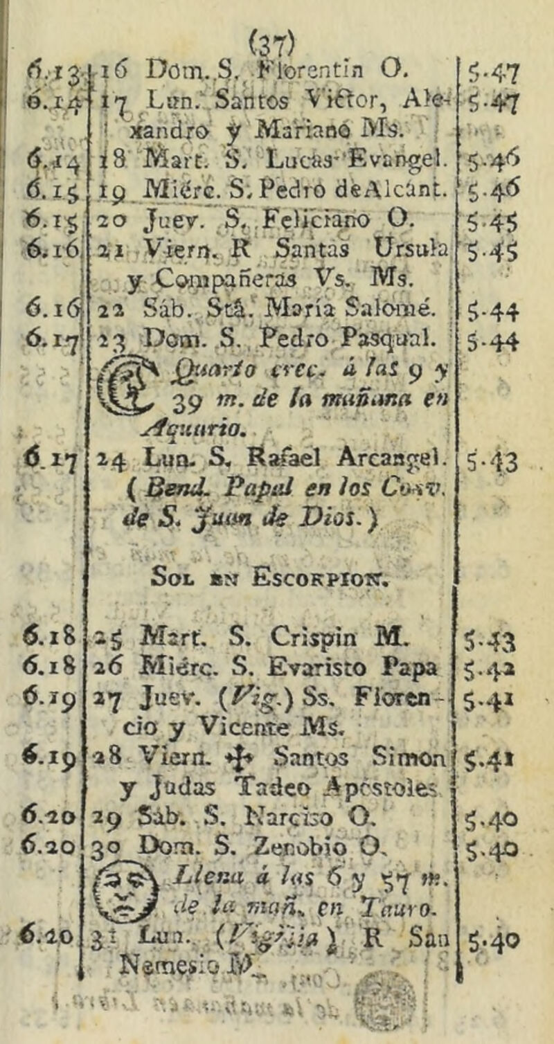 ^•^3; ó.,i4 (S.J4 6.15 6.16, 6.1 6. I^! á <S. 17 6.18 6.18 6.19 6.19 6.-2 o 6.20 6,40 (37) 16 Dom..S., Fl'orentin O- Í7 ,Liín. Sarltos V^or, A>e-. i xandro y Mariano iVÍs. 18 íl^art. S- LuciiS-'Evangel. 19 Mitírc. S;Pedró déAlcant. 20 Juer. Sf .FcUcF:^ O. zi Viern. R Santas UrsuVa y-Cojiipañeras Vs, Ms. 22 Sáb., Stá. María Salóme. 23 Dgiu. ,S. Redro Pasqual. ' QiMrio iyCí\, á faS 9 y 39 m. ele la mañana en yfqiíurio. 24 Lun- S, Rafael Arcángel. ( Bertd. Papal en ¡os Coyv. t!e S. yuan Je Dios.) Sol bm Escorpios, zg Marf. S. Crispía M. 26 Miérc. S. Evaristo Papa 27 Juev. {l^ig.) Ss, Floren-- do y Vicente Ms. 28 Viern. Santos Simón y Jadas Tadco Apestóles | 29 Sib. S. Narciso O, 30 Dora. S. Zeaobio O, iL/c«a á las 6 y ^7 »>?. íle la r,um^ en Tauro. R San N«mes:o ML , ., . . 5-47 S-47 5-4<^ 5.46 5-45 íí-44 5-44 5-43 5-43 S-P 5-4* §4» 5.40 5-40