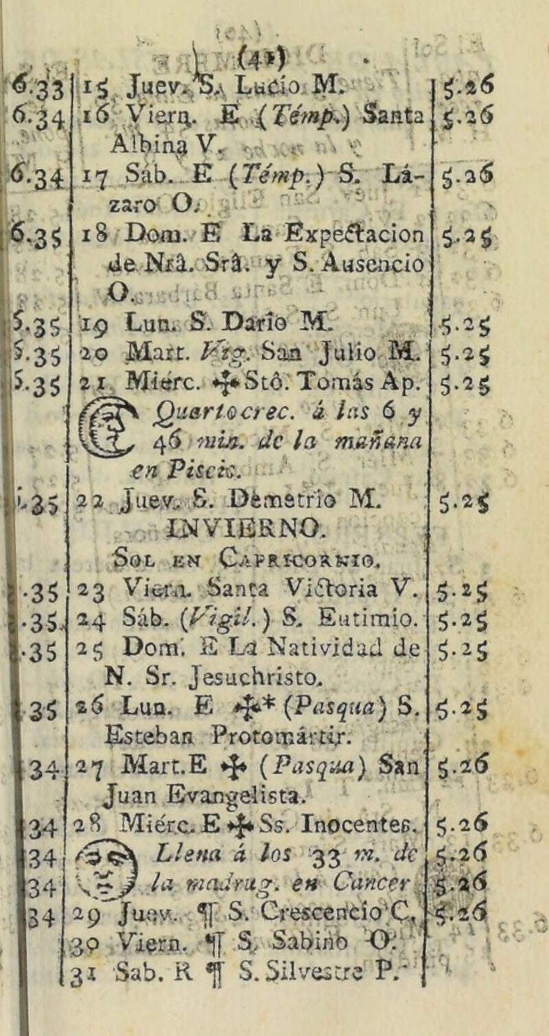 ^•33 <>•34 <^•34 l^-SS 1^-35 l’'35 •35 •35, •35 35 134 ,1^ J¡uevi.,;^,vLtido iyi. ,i6 Vierij. áaata Al'hin^ V, ■ ; 17 Sáb. E (^Témp.yB. Lá- zaro O;. 18 Donj. E La Expeftacion <áe. N/á. Srá. yS. Ausciicio ; o. ■ • 19 Lun. S. Darío M. '20 Marr. San Julio M. 21_ Miare.' ♦í*Stó.' Tomás Ap. Quariocrec. í las 6 y 46 mia. de la mufínna en Pisck. 2 2 Juev^ S. Dfennstrio M. INVIERNO. Sol en Capricornio. 23 V’'¡er,-u Sanca Viíloria V. 24 Sáb. iyigil-) S. Sutimio. 2c; Dom’. E La Natividad de N. Sr. jesuehristo. 26 Lúa. E (Pfls^tííí) S. Esteban Protoir.ávíir. 27 Mart.E {PiXsqvM) San Juan Evangelista. 28 Miérc. E Ss. Inocentes. Llena á los 33 m. de la madrug. en Cáncer: 29 Juew. S. CrescertCíb'C,^ ,39 Viern. U S^ Sabirib -Ó; 31 Sab. R ^ S. Silvestre P. ^.z6 g.aS 5-2 S 5 • “ ^ 5-2S 5-2$ 5-2< 5-25 5-25 5-25 S'25 5.26 5.25 <.í6 Í.a<5