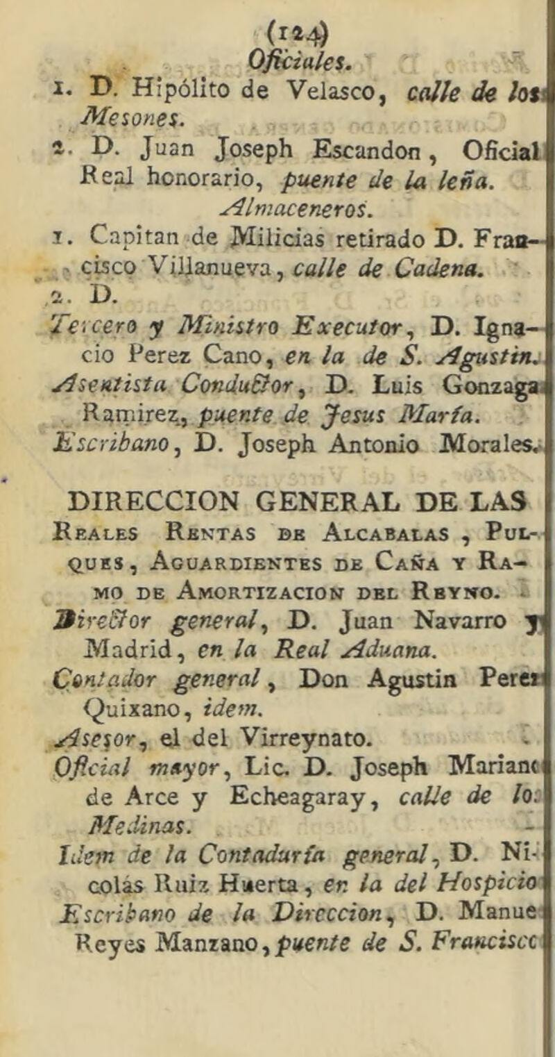 (1*4) Oficiales.  I. D. Hipólito de Velasco, calle de hf\ Mesones. 4. D. Juan Joseph Escanden, Oficial Eeai honorario, puente de la leña. .Almaceneros. I. Capitán de JVIiIjcias retirado D. Fraa— - cisco Vílianueva, calle de Cadena. 4. D. Te! cero y Ministro Executor., D. Igna- cio Perez Cano, en la de S. Agustín. Asentista ConduQor ^ D. Luis Gonzaga: Raniirez, puente de Jesús María. Escribano., I). Joseph Antonio Morales.- DIRECCION GENERAL DE LAS Reales Rentas be Alcabalas , Pol- ques, Aguardientes de Caña y Ra- mo DE Amortización dbl Rbyno. - 9ire&or general, D. Juan Navarro y Madrid, en la Real Aduana. Contador general, Don Agustín Peree Quixano, Ídem. Asesor, el del Virreynato. Oficial mayor. Lie. D. Joseph Mariant de Arce y Echeagaray, calle de loí Medinas. Idem de la Contaduría general, D. Ni- colás Iluiz Huerta, er. la del Hospicio Escribano de la Dirección, D. Manue- Reyes Manzano, paen/c de S. Frauciscc