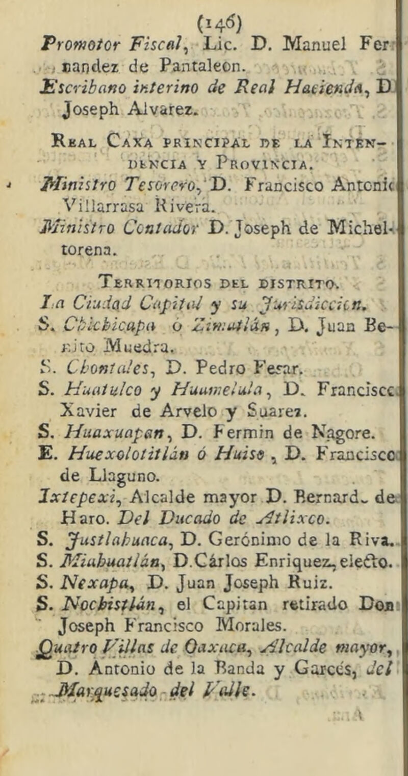 Tromotor Fiscal^ Lie. D. Manuel Fer- •i sandez de Pantaleon. Jí'scribano interino de Reai HatienJa^ D Jjoseph Alvarez. Rkal Caxa principal re la Intek- DtkciA Y Provincia. Ministro TesorerOy D. Francisco Ahtonic Vülarrasa Rivera. Ministro CcaíaJor D. Joseph de Michel- torena. Territorios del distrito. 1:0 Ciudad Capital y su Jurisdiccicn. S. Chkbicapa o Z}»:u4¡áK, D. Juan Be- nito JVluedra. R. Choníales, D. Pedro Pesar. S. Huaíulco y Huumelula ^ D. Franciscc. Xavier de Arvelo y Suarea. S. Huaxuapan ^ D. Fermin de Nagore. E. Huexoloíitlán o Huiso , D. Franciscc de Llaguno. Ixiepexi^ Alcalde mayor D. Eernard- de. JHaro. Dei Ducado de xítlixco. S. Justlahuaca, D. Gerónimo de la Riva.. S. Miahuatlán^ D.Gárlos Enriquez. eietlo. S. Nexapa^ D. Juan Joseph Ruiz. S. Nociñstián^ el Capitán retirado Dobi Joseph Francisco Morales. ■Quiltro Filias de Oaxaca^ Alcalde mayor^, D. Antonio de la Banda y Garces, Jei ^. Murquesaíh del p'aih.