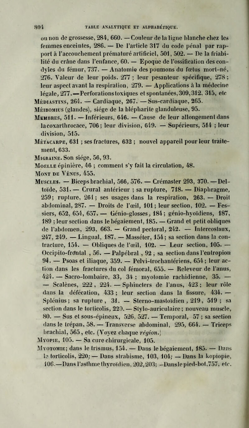on non de grossesse, 284, 660. — Couleur de la ligne blanche chez les femmes enceintes, 286. — De l’article 317 du code pénal par rap¬ port à l’accouchement prématuré artificiel, 501,502. — De la friabi¬ lité du crâne dans l’enfance, 60. — Epoque de l’ossification des con- dyles du fémur, 737. — Anatomie des poumons du fœtus mort-né, 276. Valeur de leur poids. 277 ; leur pesanteur spécifique, 278 ; leur aspect avant la respiration, 279. — Applications à la médecine légale, 277.—■ Perforations toxiques et spontanées, 309,312, 315, etc Médiastins, 264. — Cardiaque, 267. —Sus-cardiaque, 265. Méibomius (glandes), siège de la blépharite glanduleuse, 95. Membres, 511. —Inférieurs, 646. —Cause de leur allongement dans lacoxarlhrocace, 706; leur division, 649. — Supérieurs, 514 ; leur division, 515. Métacarpe, 631 ; ses fractures, 632 ; nouvel appareil pour leur traite¬ ment, 633. Migraine. Son siège, 56, 93. Moelle épinière, 46 ; comment s’y fait la circulation, 48. Mont de Vénus, 455. Muscles. — Biceps brachial, 566, 576. — Crémasler 293, 370. —Del¬ toïde, 531.— Crural antérieur ; sa rupture, 718. — Diaphragme, 259; rupture, 261; ses usages dans la respiration, 263. — Droit abdominal, 287. — Droits de l’œil, 101 ; leur section, 102. — Fes¬ siers, 652, 654, 657.— Génio-glosses, 184; génio-hyoïdiens, 187. 189 ; leur section dans le bégaiement, 185. — Grand et petit obliques de l’abdomen, 293, 663. — Grand pectoral, 242. — Intercostaux, 247, 249. —Lingual, 187. — Masséter, 154 ; sa section dans la con¬ tracture, 154. — Obliques de l’œil, 102. — Leur section, 105. — Occipilo-frontal , 56. —Palpébral , 92 ; sa section dans l’enlropion 94. — Psoas et iliaque, 359. — Pelvi-lrochanlériens, 654; leur ac¬ tion dans les fractures du col fémoral, 655. — Releveur de l’anus, 424. — Sacro-lombaire, 33, 34 ; myotomie rachidienne, 35. — — Scalènes, 222 , 224. — Sphincters de l’anus, 423 ; leur rôle dans la défécation, 433 ; leur section dans la fissure, 434. — Splénius; sa rupture , 31. — Sterno-masloïdien , 219, 519; sa section dans le torticolis, 220. — Stylo-auriculaire; nouveau muscle, 80. — Sus et sous-épineux, 526, 527. — Temporal, 57 ; sa section dans le trépan, 58. — Transverse abdominal, 295, 664. — Triceps brachial, 565, etc. (Voyez chaque région.) M yopie, 105. — Sa cure chirurgicale, 105. Myotomie; dans le trismus, 154. — Dans le bégaiement, 185. — Dans le torticolis, 220; — Dans strabisme, 103, 104; —Dans la kopiopie, 106.—Dans l’asthme thyroïdien, 202,203; —Dansle pied-bot,757, etc.