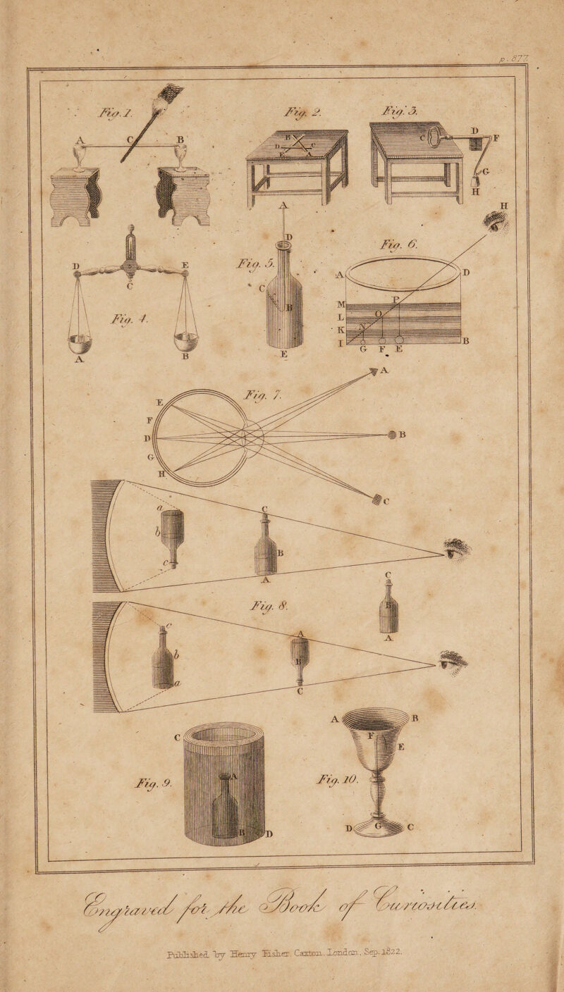 Q7 '/.Ws PvfKH<hpA try Henry Iu.£b.ex. CastGii. london. Sep. 1822. * -v ■ A-.m 1