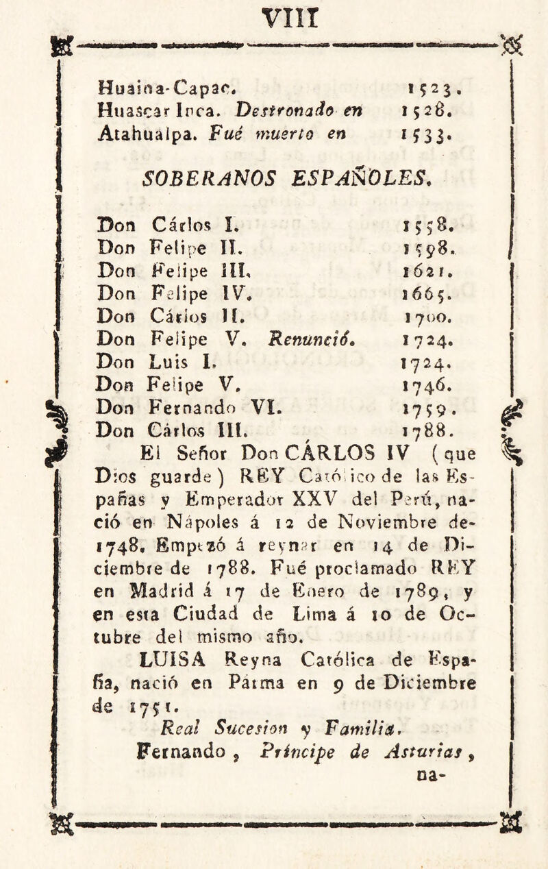 Huaina-Capao, 1523. Huáscar Inca. Destronado en 1528. Atahuáipa. Fué muerto en 1^33. SOBERANOS ESPAÑOLES. Don Carlos I. Don Felipe II. Don Felipe Jll, Don Felipe IV”. Don Carlos lí. Don Felipe V. Renunció. Don Luis I, Don Felipe V. Don Fernando VI. Don Carlos III. Ei Señor Don CÁRLOS IV (que % Dios guarde) REY Católico de las Es- pañas y Emperador XXV del Peni, na- ció en Ñapóles á 12 de Noviembre de- 1748, Emptzó á reynar en 14 de Di- ciembre de ¡788. Fué proclamado REY en Madrid k tj de Enero de 1789, y en esta Ciudad de Lima á 10 de Oc- tubre del mismo año. LUISA Reyna Católica de Espa- ña, nació en Patma en 9 de Diciembre de 175*. Real Sucesión y Familia, Fernando , Príncipe de Asturias , na- 1558. H98. 1Ó21. 1665. 1700. 1724. 1724. 1746. 1759. 1788.