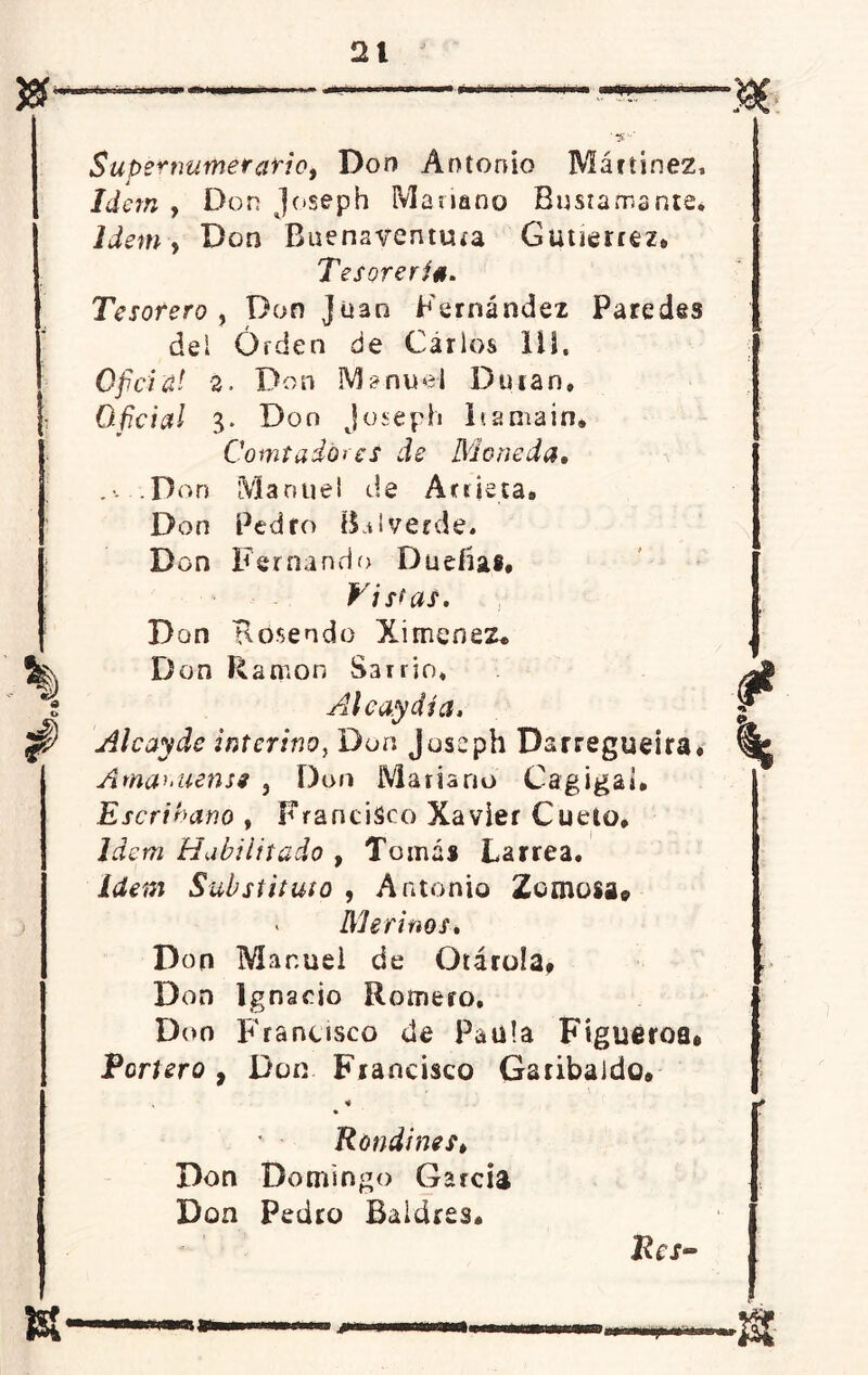 Supernumerario, Don Antonio Mártinez, Idem , Don joseph Mariano Bnstamsnte. Idem, Don Buenaventura Gutiérrez* Tesorería. Tesorero , Don Juan Fernández Paredes del Orden de Carlos 1H. Oficia/ 2. Don Manuel Duran» Oficial 3. Don Joseph Itaniain. ComtadóreS de Moneda» ..Don Manuel de Arrieta. Don Pedro BM verde, j Don Fernando Dueñas. Vistas. 1 Don Rosendo Ximenez* Don Ramón Sarrio, % Al cay di a, Alcayde interino, Don Joseph Dsrregueira* Amanuense 3 Don Mariano Cagigaí. Escribano , Francisco Xavier Cueto, Idem Habilitado , Tomás Larrea. Idem Substituto , Antonio Zumosa* * Merinos. Don Manuel de Otároía, Don Ignacio Romero. Doo Francisco de Paula Fígueroa* Tortero ¡ Don Francisco Garibaldo, * Rondines, Don Domingo García Don Pedro Baldres* <*» * Res~ ■jr%'