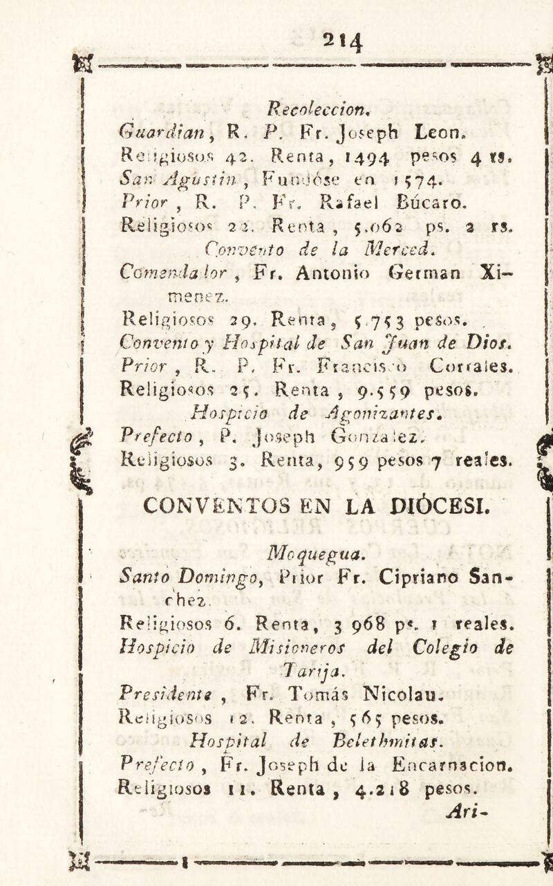 Recolección« Guardian y R. P. Fr.Joseph León» Religiosas 42. Renta, 1494 P^os 4 ts, S a r, Ag iusiin , F u n 0 ó se en >5 74. Prior , R. p, Fr. Rafael Búcaro. Religioso* 22, Renta, 5.062 ps. 3 rs. Convertí o de la Merced. Comendador , Fr. Antonio Germán Xi- menez. Religiosos 29. Rema, 5 753 pe¿os. Convento y Hospital de San Juan de Dios. Prior , R. P« Fr. Francisco Corrales. Religiosos 25. Renta, 9-559 pesos. Hospicio de Agonizantes• Prefecto y P. Joseph González, Religiosos 3. Renta, 959 pesos 7 reales. CONVENTOS EN LA DIÓCESI. Moquegua. Santo DomingOy Prior Fr. Cipriano Sán- chez. Reí igiosos ó. Renta, 3 968 p«. ? reales. Hospicio de Misioneros del Colegio de Presidente , Fr. Tomás Nicolau. Religiosos (2, Renta, 565 pesos. Hospital de Jdeletbmitas. x. P refe cío , Fr. Joseph de ia Encarnación. Religiosos 11. Renta, 4.218 pesos. Ari~