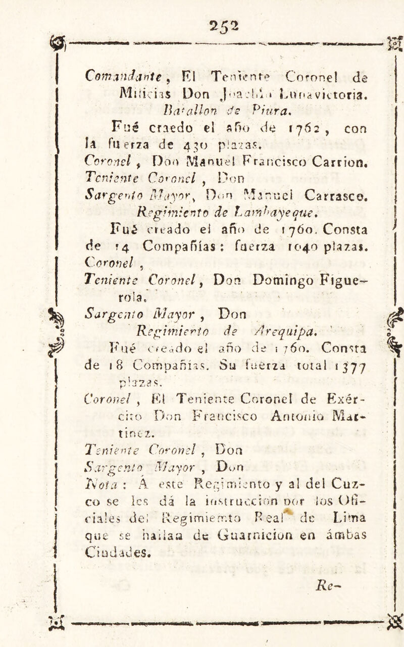 <0, Comandante, El Tenurnre Corone! de Milicias Don » Luna victoria. Bafallon de Piura. Fué craedo el año de 1762, con la fuerza de 4^0 plazas. Coronel , Don Manuel Francisco Carrion. Teniente Coronel , Don Sargento Mayor ¡ D<¡n Ma tuse i Carrasco. Regimiento de Larn?>ayeque, Fu¿ creado ei año de 17Ó0. Consta de ?4 Compañías: fuerza 1040 plazas. Coronel 5 Teniente Coronel, Don Domingo Figue- rola. Sargento Mayor , Don Regimiento de Arequipa. Fué creado el año de ¡ 760. Consta de 18 Compañías. Su fuerza total ¡377 plazas. Coronel , El Teniente Coronel de Exér- cito Don Francisco Amonio Mar- tínez. Teniente Coronel , Don Sargento Mayor , Don Tsoía : A este Regimiento y al del Cuz- co se Ies dá la instrucción oor los Ofi- ciales del Regimierr.to Fea! de Lima que se haiiaa de Guarnición en árobas Ciudades. Re-^ XX ■mi.HWT'fc