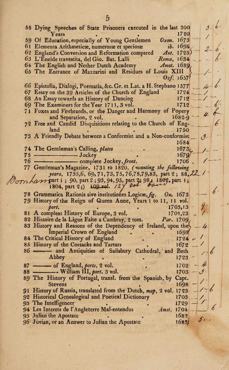 58 Dying Speeches of State Prisoners executed in Y ears . • 5p Of Education, especially of Young Gentlemen 61 Elementa Arithmeticae, numerosae et speciosae 62 England's Conversion and Reformation compared 63 L'Eneide travestita, del Gio. Bat. Lalli 64 The English and Nether Dutch Academy the last 300 1720 Ox on. ib. Ant. Roma^ Amst. 1673 1725) 16341 3- / ■ 65 The Entrance of Mazzarini and Residues of Louis XIII ^ Oxf. 66 Epistolia, Dialog!, Poematia, &c. Gr. et Lat. a H. Stephano 1577^1 67 Essay on the 39 Articles of the Church of England 1724 68 An Essay towards an History of Dancing . 1712 69 The Examiners for the Year 1711, 3 vol. 1712 71 Foxes and Firebrands, or the Danger and Harmony of Popery and Separation, 2 vol. . 1682-9 72 Free and Candid Disquisitions relating to the Church of Eng¬ land . . 1730 73 A Friendly Debate between a Conformist and a Non-conformist 1684 74 The Gentleman's Calling, plates 75 -Jockey 75-—complete Jockey,I706 77 Gentleman's Magazine, 1731 to 1820, (nvanting the follonuing / years, 1735,6, 69, 71,73,75, 76,78,79,83, part 2 ; 88, 5 90, part 2; 93, 94,95, part ^98/ 1802,. part 1; 1804, part 2;) iOputol. /X Y 78 Grammatica Rationis siye institutiones LogicaB,jl^. Ox, l673 79 History of the Reign of Queen Anne, Years 1 to 11, II vol. port, , , 1703,13 81 A compleat History of Europe, 3 vol. 1701,23 82 Histoire de la Ligue Faite a Cambray,'2 tom. Par. 1709. 83 History and Reasons of the Dependency of Ireland, upon the' Imperial Crown of England . • 1698^ 84 The Critical History of England . 1724 83 History of the Cossacks and Tartars , 1672 86 —— and Antiquities of Salisbury Cathedral, and Bath Abbey . . 1723 87 -— of England,2 vol. . 1702 88 William III,3 vol. 1703! 89 The History of Portugal, transl. from the Spanish, by Capt. Stevens . , 1698 91 History of Russia, translated from the Dutch, map^ 2 vol. 1723 92 Historical Genealogical and Poetical Dictionary 94 Les Interets de I’Angleterre Mal-entendus 95 Julian the Apostate . , 96 Jovian, or an Answer to Julian the Apostate Amst. 1704' 1682I 1 -- ]-/ : __ -/ — M -A / f' /< ' / / y'f /I <—<»•» J- ! /7 I . H /r 4 2 j / / 6 / / 7- /• /■