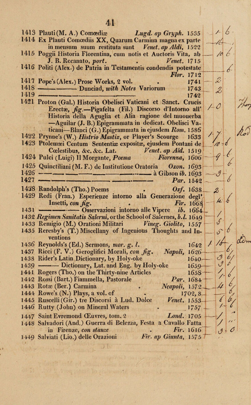 1413 1414 1535 1415 1416 Plauti(M. A.) Comoediaj Lugd. ap Grppk Ex Piauti Comcediis XX, Quarum Carmina magna ex parte in niensuni suum restituta sunt Fenet. ap Aldi, 1522 Poggii Historia Florentina, cum notis et Auctoris Vita, a6 J. B. Recanato, . Venet. 1715 Politi (Alex.) de Patria in Testamenlis condendis potestate /- ■ - / 1417 1418 1419 1421 Pope’s (Alex.) Prose Works, 2 vol. —-Dunciad, with Notes Variorum F/or, 1712 1741 1743 1742 /• 6- 1422 1423 1424 1425 1426 1427 1428 '1429 Proton (Gal.) Historia Obelisci Vaticani et Sanct. Crucis Erectas, fig.—Pigafelta (Fil.) Discorso d’Intorno all’ ( Historia della Aguglia et Alia ragione del muouerba \ —Aguilar (J. B.) Epigrammata in dedicat. Obelisci Va¬ ticani—Blanci (G.) Epigrammata in ejusdem Rom. 1586 IPryr\ne*s {W.) Histrio Mastix, or Player’s Scourge l633 Ptolemzei Centum Sententiae expositae, ejusdem Pontani de Ccelestibus, &c. &c. Lat. Venet. ap Aid, 1519 Pulci (Luigi) II Morgante, Poewnz FiorenzOf l606f Quinctiliani (M. F.) de Institutione Oratoria Oxon, 1693 ---——_ a Gibson ib. 1693 —----- Par. 1542 Randolph’s (Tho.) Poems • Oxf. 1638 1431 1432 1433 1435 Redi (Fran.) Esperienze intorno alia Generazione degP/ Insetti, cow . Fir. i66^j —--...Osservazioni intorno alle Vipere ib. 1664I 1 4/ 1436 1437 1438 1439 1441 1442 1443 1444 1445 1446 Regimen Sanitatis Salerni, or the School of Salernes, b.l. 1649!—! Remigio (M.) Orationi Militari Vineg. Giolito, 1557 I—A Reresby’s (T.) Miscellany of Ingenious Thoughts and In- |_j 0 ventions Reynolds’s (Ed.) Sermons, mor. g. 1. Ricci (F. V.) Geroglifici Morali, con fig. Napoli, Rider’s Latin .Dictionary, by Holy-oke Dictionary, Lat. and Eng. by Holy-oke P 1642 j / 16264— !■/ 1447 1448 Rogers (Tho.) on the Thirty-nine Articles Rossi (Bart.) Fianimella, Pastorale Rotae (Ber.) Carmina Rowe’s (N.) Plays, a vol. of Ruscelli (Gir.) tre Discorsi h Lud. Dolce Rutty (John) on Mineral Waters Saint Evremond (Euvres, tom. 2 Salvador! (And.) Guerra di Belezza, Festa a Cavallo Fatta in Firenze, con stanze 164o4—' ' 16594' 1658-4- P/- Par. 16844 i ^ t / Ncapoli, \572~l^A^- '- 1702, 8^1 Venet. 1553 .1757 Land. 1705 56- m \ ■1 ill' Fir. l6l6 1449 Salviati (Lio.) delle Orazioni Fir. ap Giunta, 1575 /i //