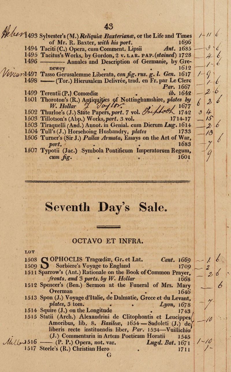 'i493 1494 1495 1496 fm '^^^1497 1498 1499 1501 1502 1503 1503 1504 1506 1507 43 Sylvester’s {'^,)Reliqui(B BaxterianeSt or the Life and Times of Mr. R. Baxter, with his port. 1696 Taciti (C.) Opera, cum Comment. Lipsii Ant. l685 Tacitus’s Works, by Gordon, 2 v. laR. fav. (stained) 1728 -— Annales and Description of Germanic, by Gre- newey • • l6i2 Tasso Gerusalemme Liberata, conjig*rus. g. h Gen. l6l7 »—■■■• (Tor.) Hierusalem Delivree, trad, en Fr. par Le Clerc Par, 1667 Terentii (P.) Comoediae • ib, l642 Thoroton’s (R.) Antiqi^es of Nottinghamshire, plates by W. Hollar W /y / 1677 Thurloe’s (J.) State Papers,port. 7 vol. 1742 Tillotson’s (Abp.) Works,port. 3 vol. 1714-17 Tiraquelli (And.) Annot. in Genial, cum Dierum Bug, l6l4* Tull’s (J.) Horsehoing Husbandry, plates 1733 Turner’s (Sir J.) Pallas Armata, Essays on the Art of War, port, • . . 16S3 Typotii (Jac.) Symbola Pontificum Imperatorum Reguni, cum fig, . s 1601 /-// ® / '/■ / y / I_ \_ iMry Uii;/ ^ / ^ b ^/d , ' a J Seventh Day’s Sale, OCTAVO ET INFRA. LOT 1508 O OPHOCLIS Tragoediaj, Gr. et Lat. Cant, 1669 1509 O Sorbiere’s Voyage to England . ^ 1709 1511 Sparrow’s (Ant.) Rationale on the Book of Common Prayer, fronts, and 3 ports, by W, Hollar 1668 1512 Spencer’s (Ben.) Sermon at the Funeral of Mrs. Mary Overman , . 1646 1513 Spon (J.) Voyage d’ltalie, de Dalmatic, Grece et du Levant, plates, ^ tom. . • Lyon, 1678 1514 Squire (J.) on the Longitude • 1743 1515 Statii (Arch.) Alexandrini de Clitophontis et Leucippes/ Amoribus, lib. 8. Basileee, 1654 — Sadoleti (J.) de liberis recte instituendis liber. Par. 1534—Vuillichm (J.) Commentaria in Artem Poeticam Horatii 1545 - (P. P.) Opera, not. var. Lugd, Bat, 1671 1517 Steele s (R.) Christian Hero , 1711 G / 6 \ /'-/O ^