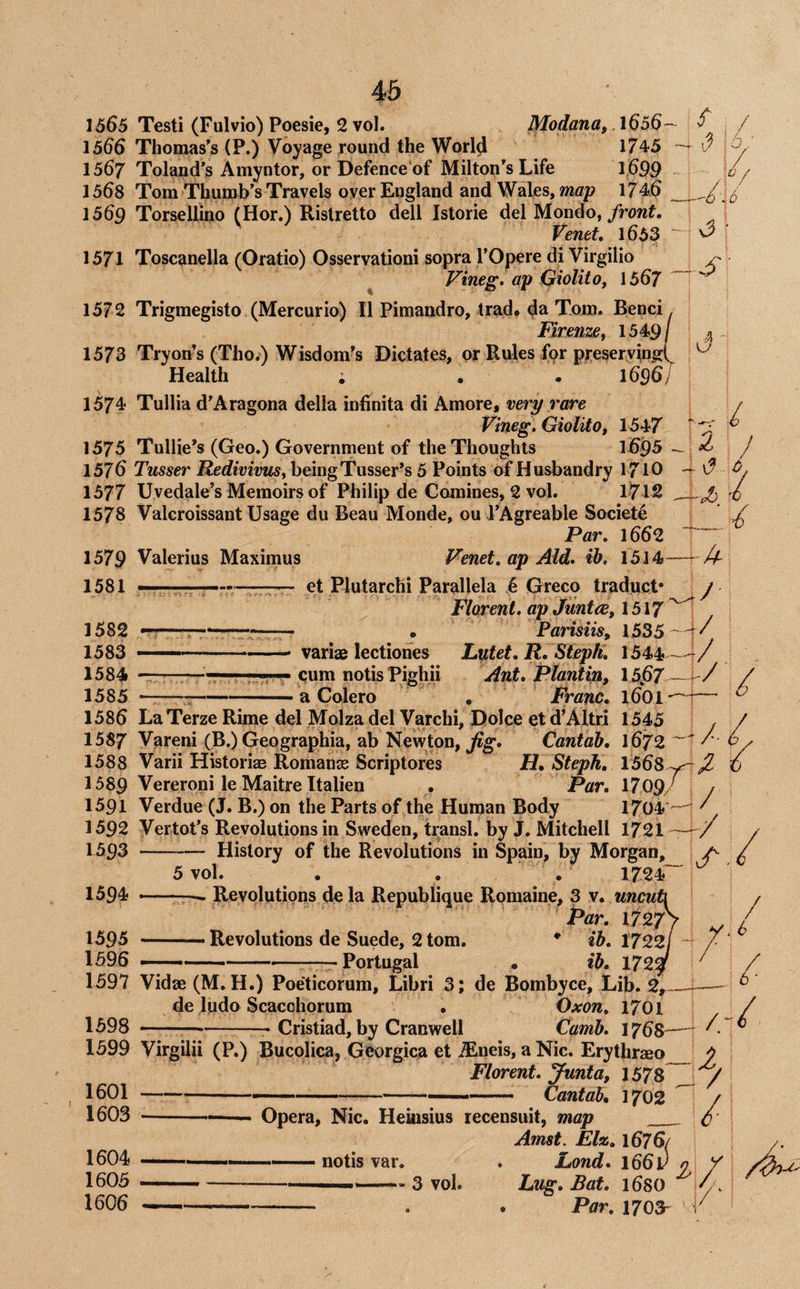■ S / / ,6 / 45 1565 Testi (Fulvio) Poesie, 2 vol. Ij^odana, l65$— 1566 Thomases (P.) Voyage round the World 1745 1567 Toland's Amyntor, or Defence of Milton's Life 1,^99 1568 Tom Thumb's Travels oyer England and Wales, 1746 1569 Torsellino (Her.) Rislretto dell Istorie del Mondo,/rowf. Venet, l653 “ 1571 Toscanella (Oratio) Osservationi sopra I’Opere di Virgilio ^ Vineg, ap QiolitOf 1567  1572 Trigmegisto (Mercuric) II Pimandro, trad, da Tom. Benci. Firenze j 1549/ 1573 Try on’s (Tho.) Wisdom's Dictates, or Rules for pi:eserying(^ Health ; . . 1696/ 1574 Tullia d'Aragona della iniinita di Amore, very rare Vineg. Giolito, 1547 1575 Tullie's (Geo.) Government of the Thoughts 1576 Tusser Redivivusy being Tusser's 5 Points of Husbandry 171O 1577 Uvedale’s Memoirs of Philip de Comines, 2 vol. 1712 1578 Valcroissant Usage du Beau Monde, oul'Agreable Society Par, 1662 1579 Valerius Maximus Fenet, ap Aid, ib. 1514 1581 , et Plutarchi Parallela 6 Greco traduct* Florent, ap Juntee, 1517 1582 —1————— • Parisiis, 1535 1583 ■ ' -- variae lectiones Lutet, R. Steph, 1544 1584 —— cum notisPighii Ant, Plantm, 15j67 1585 -..a Colero . Franc, 1601 1586 LaTerzeRime del Molza del Varchi, Dolce et d'Altri 1545 ^ / 1587 Vareni (B.) Geographia, ab Newton, Cantab, ^ 1588 Varii Historiae Romanse Scriptores H, Steph, I568yr~ 1589 Vereroni le Maitre Italien • Par, 1709, ' 1591 Verdue (J. B.) on the Parts of the Human Body 1704 1592 Vertot’s Revolutions in Sweden, transl. by J. Mitchell 1721 1,695 ^ ^ 'J 1 A y / / / / 1593 1594 1595 1596 History of the Revolutions in Spain, by Morgan, 5 vol. , . . 1724' —— Revolutions de la Republique Romaine, 3 v. uncufi Par, l727> — Revolutions de Suede, 2 tom, * ib, 1722/ Portugal • ib, 172^ -/ 7 1597 Vidae (M. H.) Poe'ticorum, Libri 3; de Bombyce, Lib. 2^ de ludo Scacchorum • Oxon, 1701 1598 ---- Cristiad, by Cranwell Camb, 1768 -- / ,/ ,/ 7 7 1599 Virgilii (P.) Bucolica, Georgica et -Eneis, a Nic. Erythraeo Florent, Junta, 1578 1601-—--- Cantab, 1702 1603 -—- ■ Opera, Nic. Heiusius lecensuit, map _ Amst. Eh, 1676/ 1604 ... .notis var. . Lond, l66y ^ Y 1605 —.--—■ I, ,. 3 vol. Lug, Bat, 168O / . 1606 —-- . , Par,\70^ i 5 / £ i /'