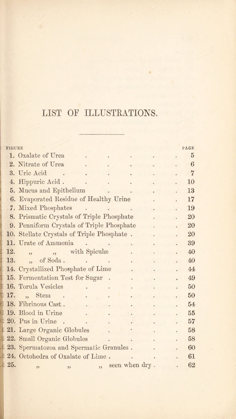 LIST OT ILLUSTRATIONS. FIGURE 1. Oxalate of Urea 2. Nitrate of Urea 3. Uric Acid .... > 4. Hippuric Acid .... i 5. Mucus and Epithelium 6. Evaporated Residue of Healthy Urine 7. Mixed Phosphates 8. Prismatic Crystals of Triple Phosphate 9. Penniform Crystals of Triple Phosphate 10. Stellate Crystals of Triple Phosphate . I 11. Urate of Ammonia 12. „ „ with Spiculse 13. „ of Soda .... 14. Crystallized Phosphate of Lime : 15. Fermentation Test for Sugar . c 16. Torula Vesicles ! 17. „ Stem .... ! 18. Fibrinous Cast.... I 19. Blood in Urine ( 20. Pus in Urine .... 21. Large Organic Globules 22. Small Organic Globules . . : 23. Spermatozoa and Spermatic Granules . . I 24. Octohedra of Oxalate of Lime , i 25. „ „ „ seen when dry TAGE 5 6 7 . 10 . 13 . 17 . 19 . 20 . 20 . 20 . 39 . 40 . 40 . 44 . 49 . 50 . 50 . 54 . 55 . 57 . 58 . 58 . 60 . 61 . 62