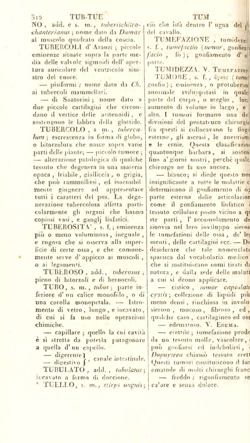 Sii TUB-TUE NO , add. c s. m., tubcrischitro- chanlerianus ; nome dato da Dumas al muscolo quadralo della coscia. TUBERCOLI d’ Acanzi ; piccole eminenze situale sopra la parte me- dia delle valvole sigmoidi dell’ aper- tura auricolare «lei ventricolo sini- stro del cuore. — pisiformi ; nome dato da Ch. ai tubercoli mammellari. — di Santorini ; nome dato a due piccole cartilagini che circon- dano il vertice delle antenoidi , e sostengono le labbra della glottide. TUBERCOLO , s in. , tubercu- TUM ciò die ìstà dentro 1’ ugna del |ii del cavallo. TUMEFAZIONE , tumidezzi s. f. , tunicjaclio ( Iunior, goofiez facio , fò ) j gonfiamento d’ u parte. TUMIDEZZA. V. Tt JMEFAZIOfì TUMORE, s. f., ry/y.'j; (lumi gonfio ) ; eminenza , o protuberatr anormale sviluppatasi in quale parte del corpo, o meglio , loci c a ìum ■ escrescenza in forma di globo, o bitorzoluta che nasce sopra varie parti delle piante; — piccolo tumore ; — alterazione patologica ili qualche tessuto che degenera in una materia opaca , friabile , gialliccia , o grigia, che può rammollirsi , ed insensibil mente ghignerò ad appresentate tulli i caratteri del pus. La dege- nerazione tubercolosa alletta parti- colarmente gli organi che hanno copiosi vasi , e ganglj linfatici. TUBEROSITÀ’ , s. f, ; eminenza più o meno voluminosa , ineguale , e rugosa che si osserva alla super- fìcie di certe ossa , e che comune- mente serve d’ appicco ai muscoli , o ai legamenti. TUBEROSO, add., luberosus ; pieno di bitorzoli e di bernocoli. TUBO, s. no., tubas ; parie in- feriore d’ un calice monofillo , o di una corolla monopetala. — Istro- menlo di vetro, lungo , e incavato, di cui si fa uso nelle operazioni chimiche. — capillare ; quello la cui cavila sì stretta da potei la paragonare quella d’ un capello. — digerente ì , . , ... canale intestinale. — digestivo j 7 TUBULATO , add., lubulatus ; incavato a forma di doccione. * TUELLO, s. m., stirpi unpiis ; aumento di volume in largo , e alto. I tumori formano uria de divisioni del pcntateuco chirurgii fra questi si collocavano le flogil esterne, gli ascessi, le aneurismi e le ernie. Questa classificazioi quantunque barbara, si sosleu fino a’giorni nostri, perchè quale chirurgo rie fa uso ancora. — bianco; si diede questo nor insignificante a tutte le maladie c determinano il gonfiamento di 05 parte esterna delle articolaz.ion come il gonfiamento linfatico < tessuto cellulare posto vicino a qt ste parti , 1’ accumulamento de sinovia nel loro inviluppo sieros le tumefazioni delle ossa , de’ lei menti, delle cartilagini ecc. — De desiderare clic tale nomenclati sparisca dal vocabolario medico elle si sostituiscano nomi tirati da natura , e dalla sede delle malati a cui si deono applicare. — cistico , iunior capsulait cysiis ; collezione di liquidi più meno densi , rinchiusa in involtn sieroso , mucoso , fibroso , ed , qualche caso , cartilagineo ed oss — edematoso. V. Eoema. — erettile ; lumefazione prode da un tessuto molle, vascolare, 1 può gonfiarsi ed indebolirsi, 1 Dupuyiren chiamò tessuto erett Questi tumori costituiscono 1! fur I ematode di molti chirurghi frane — freddo ; rigonfiamento se ca'ore e senza dolore.