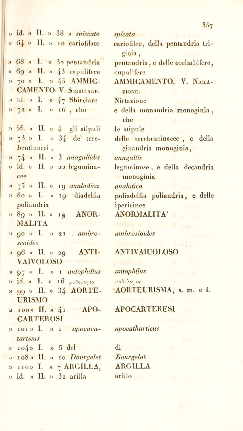 » id. » Iï. )) 38 » spiccate spìcata » 64 >» 11. )> 10 carioülate cariolilee, della pentandria tri- gioia > )) 68 » T. » 3?. pentandria pentandria , e delle corimbifere, » 6<) » 11. » 43 capulifere cupnlifere )) 70 » 1. )) 45 AMMIC- AMMICA.YIENTO. V. NUTA- CAMENTO. V. S BIRCI A RK. ZIONE. )) id. » 1. )) 47 Sbirciare Nutazione » 7 2 » 1. 3) 16 , che e della monandria monoginia , che » id. ,, 11. )> F 4 gli stipuli le stipule » 73 » I. )) 34 de’ tere- delle terebentinacee , e della bentinacei y ginandria monoginia, » 74 » 11. » 3 anagal/idis an apuliis 3) id. » II. 3) 22 legumina- leguminose , e della decandria cee monoginia 33 73 » II. )) !9 an aio dica analotica 33 80 h 1. )) J9 diadelfia poliadelfia poliandria, e delle poliaudria ipericinee )) 89 » II. 3) ANOR- ANORMALITÀ’ MALITA » 90 » I. )) 21 ambro- apihì osioidcs s co ides 3) 96 » 11. 33 29 ANT1- ANT1VAIUOLOSO VAIVOLOSO 33 97 » L )) 1 aulophiUus cintophilus » id. » I. 33 16 y.vQoliìy iv. «vflo/o'y tv. J) 99 » II. )) 34 AORTE- AORTE CRISMA, s. m. e f. LIRISMO » 100» II. » 41 APO- APOGARTERESI CARTEROSI » IOJ » I. 3) 1 apocaea- apocatharticus tarticus » io4» I. 3) 5 del di 33 108» 11. 3) 10 Dourgelet Bourgelai » 110 » I. 3) 7 ARGILLA, ARGILLA 3) id. » 11. 3) 3i arilla nrillo