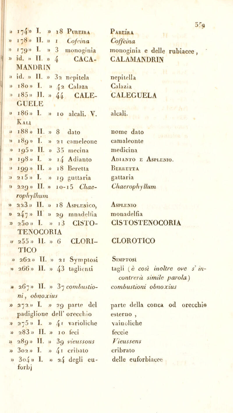 » 178 « II. )) 1 Cof'ina » 179” 1. » 3 monoginia )) id. .. li. » 4 CACA- MANDRIN )> id. » 11. )) 32 nepitela )) 180 » I. )) 42 Calaza » 18 5 » 11. » 44 CALE- GUELE » 18(i » 1. » IO alcali. V. Kall » 188 » II. )) 8 dato » 189» I. )) 21 cnmeleone » 19 5 » II. » 35 mecina )> 198» I. » i4 Adianto » J99 ” II. )) 18 Ber et ta » 215 » I. » J9 guttaria i) 229 » II. » 10- 15 Cime- rophylhum » 2 23 » 11. » 18 AsplenÌco, » 247» li )> 29 mnadelfia J) 2 5o » I. )) 13 C1STO- TENOCORÏA )T 255 » li. » (» CLORI- TICO » 262 » II. )) 21 Symptosi » 266 » li. » 43 taglienti » 267 » li. )) 37 combuslio- ni, obnoxius » 2720 I. )) 79 parte del padigl ione dell’ orecchio » 275 » 1. » 4r va rioli che » 283 » II. » 10 feci » 289 » II. )) 39 vieussous » 3oa » 1. )) 41 cribaio » 3o4 » forbj I. » 24 degli eu- Coffeina monoginia e delle rubiacec , CALAMANDRIN nepitella Cala zia CALEGUELA alcali. nome dato camaleonte medicina Ani ANTO e Asplenio. Berretta gattaria Chaerophyllum Asplenio monadelfia C1STOSTENOCORIA CLOROTICO SlMPTOSl tagli ( è così inoltre ove s' in- contrerà simile parola) combustioni obnoxius parte della conca od orecchi© esterno , vaiuoliche feecie Vieussens cribrato delle euforbiacee