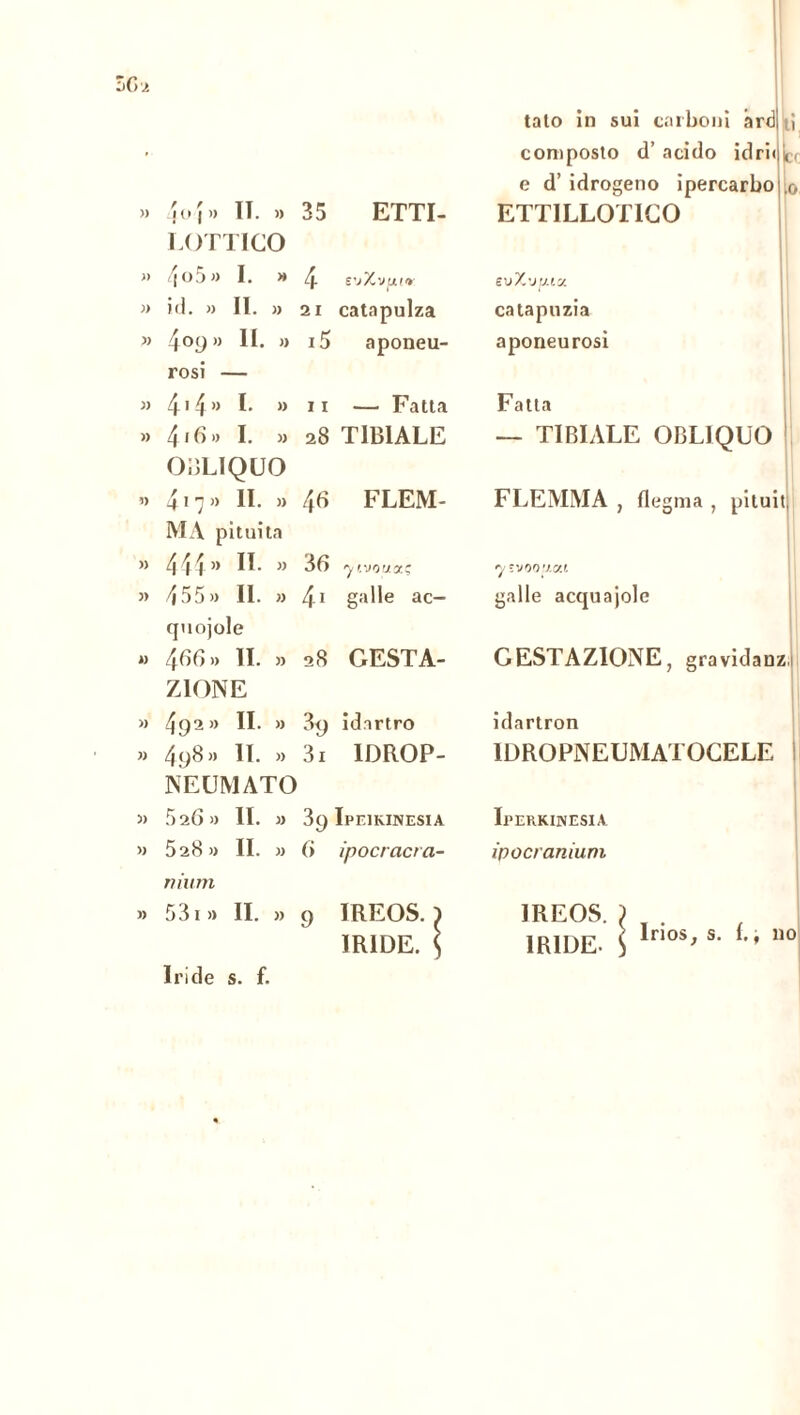 cc ). 4of» II. » 35 ETTI- LOTTICO » 4o5» I. » 4 S'jXv/jU» » id. « II. » 2i catapulza » 4°9)) H» » i5 aponeu- rosi — » 4,4>> I» » ii — Fatta » 416» I. » 28 TIBIALE OBLIQUO » 417 » IL » 46 FLEM- MA pituita » 444» IL » 36 'ÿtvouaç » 455» II. » 41 galle ac- quojole » 466 » IL » 28 GESTA- ZIONE » 492)> H- a idartro » 498» II- a 3i 1DROP- NEUMATO » 526» IL » 3q Ipeirinesia » 528» IL » 6 ipocracra- nium » 531» IL » 9 IREOS. ) IRIDE. S Iride s. f. composto d’acido idrii e d’idrogeno ipercarbo .0 ETT1LLOTIGO eu Xiifuec catapuzia aponeurosi Fatta — TIBIALE OBLIQUO FLEMMA , flegma , pituit y ìvoouou galle acquajole GESTAZIONE, gravidanz, idartron 1DROPNEUMATOCELE IpERKINESIA ipocranium IREOS. I t .