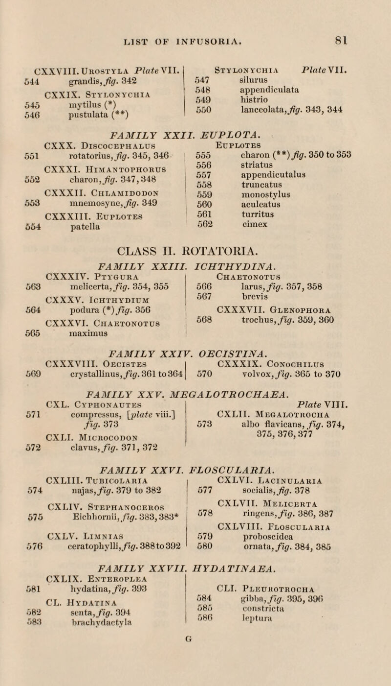 CXXVIII.Ukostvla PlateVll. 644 grandis,y?^- 3^^ CXXIX. STYI.ONVCIIIA 545 inytilus (*) 546 pustulata (*•*) Stylonychia PlatcYll. 547 siliirus 548 appendiculata 549 histrio 550 lanceolata,^gr. 343, 344 FAMILY XXII. EUPLOTA. CXXX. Discocephalus 551 rotatoriusj^^f. 345, 346 CXXXI. Himantophorus 552 charon,jft’(/. 347,348 CXXXII. ClILAMIDODON 553 innemosyne,^/?<7. 349 CXXXIII. Euplotes 654 patella Euplotes 555 charon (**) fig. 350 to 353 556 striatus 557 appendicutalus 558 truncatus 559 monostylus 560 aculeatus 561 turritus 562 cimex 563 564 565 569 571 572 .574 575 576 .581 582 583 CLASS II. ROTATORIA. FAMILY XXIII. CXXXIV. Ptygura melicerta,/tg'. 354, 355 CXXXV. ICHTHYDIUM podura {*)fig. 356 ' CXXXVI. ClIAETONOTUS i maximus ICHTHYDINA. Chaetonotus 566 \&Tus,,fig. Sbl, 358 567 brevis CXXXVII. Glenophora 568 trocbus,_/'igr. 359, 360 FAMILY XXIV. CXXXVIII. Oecistes crystallinus,/t</. 361 to 364 OECISTINA. CXXXIX. CONOCHILUS 570 \olyox,fig. 365 to 370 FAMILY XXV. MEGALOTROCHAEA. CXL. Cyphonautes compressus, {opiate viii.] fig. 373 CXLI. Microcodon clavus,/;5r. 371, 372 Plate VIII. CXLII. Megalotrocha 573 albo flavicans, fig. 374, 375, 376, 377 FAMILY XXVI. CXLIII. Tubicolaria najas,/t(7. 379 to 382 CXLIV. Stephanoceros Eichbornii,/Vijf. 383,383* CXLV. Lijinias ceratopbylli,_/Ygr. 388 to 392 FLOSCULARIA. CXLVI. Lacinularia 577 socialis,_^g'. 378 CXLVII. Melicerta 578 ringens,/;gr. 386, 387 CXLVIII. Floscularia 579 proboscidea 580 ornata,/tgf. 384, 385 FAMILY XXVII. HYDATINAEA. CXLIX. Enteroplea liydatina,./’'!/' 393 CL. IIydatina smtii,fig. 394 hrachydactyla CLI. Pledrotrocha 584 \fihha,fig. 395, 396 585 constrictu 586 loptura