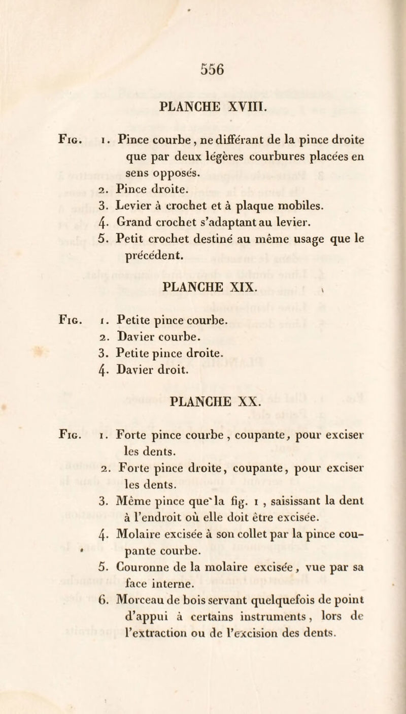 PLANCHE XVIII. Fig. i. Pince courbe, ne différant de la pince droite que par deux légères courbures placées en sens opposés. 2. Pince droite. 3. Levier à crochet et à plaque mobiles. 4- Grand crochet s’adaptant au levier. 5. Petit crochet destiné au même usage que le précédent. PLANCHE XIX. Fig. i. Petite pince courbe. 2. Davier courbe. 3. Petite pince droite. 4- Davier droit. PLANCHE XX. Fig. i. Forte pince courbe, coupante, pour exciser les dents. 2. Forte pince droite, coupante, pour exciser les dents. 3. Même pince que'la fig. i , saisissant la dent à l’endroit où elle doit être excisée. 4- Molaire excisée à son collet par la pince cou- * pante courbe. 5. Couronne de la molaire excisée , vue par sa face interne. 6. Morceau de bois servant quelquefois de point d’appui à certains instruments, lors de l’extraction ou de l’excision des dents.