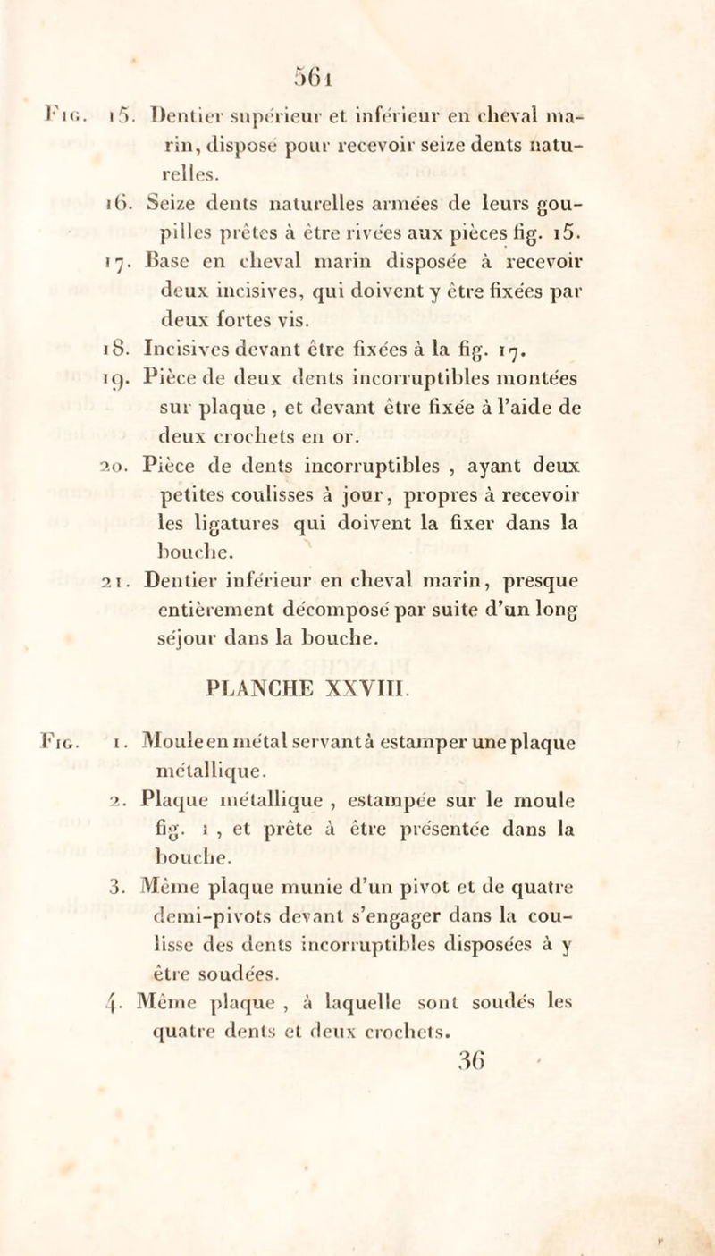 5(31 Fig. i 5. Dentier supérieur et inférieur en cheval ma¬ rin, disposé pour recevoir seize dents natu¬ relles. 16. Seize dents naturelles armées de leurs gou¬ pilles prêtes à être rivées aux pièces fig. i5. 17. Base en cheval marin disposée à recevoir deux incisives, qui doivent y être fixées par deux fortes vis. 18. Incisives devant être fixées à la fig. 17. 19. Pièce de deux dents incorruptibles montées sur plaque , et devant être fixée à l’aide de deux crochets en or. 20. Pièce de dents incorruptibles , ayant deux petites coulisses à jour, propres à recevoir les ligatures qui doivent la fixer dans la bouche. 21. Dentier inférieur en cheval marin, presque entièrement décomposé par suite d’un long séjour dans la bouche. PLANCHE XXVITI Fig. 1. Moule en métal servant à estamper une plaque métallique. 2. Plaque métallique , estampée sur le moule fig. 1 , et prête à être présentée dans la bouche. 3. Même plaque munie d’un pivot et de quatre demi-pivots devant s’engager dans la cou¬ lisse des dents incorruptibles disposées à y être soudées. 4- Même plaque , à laquelle sont soudés les quatre dents et deux crochets. 36