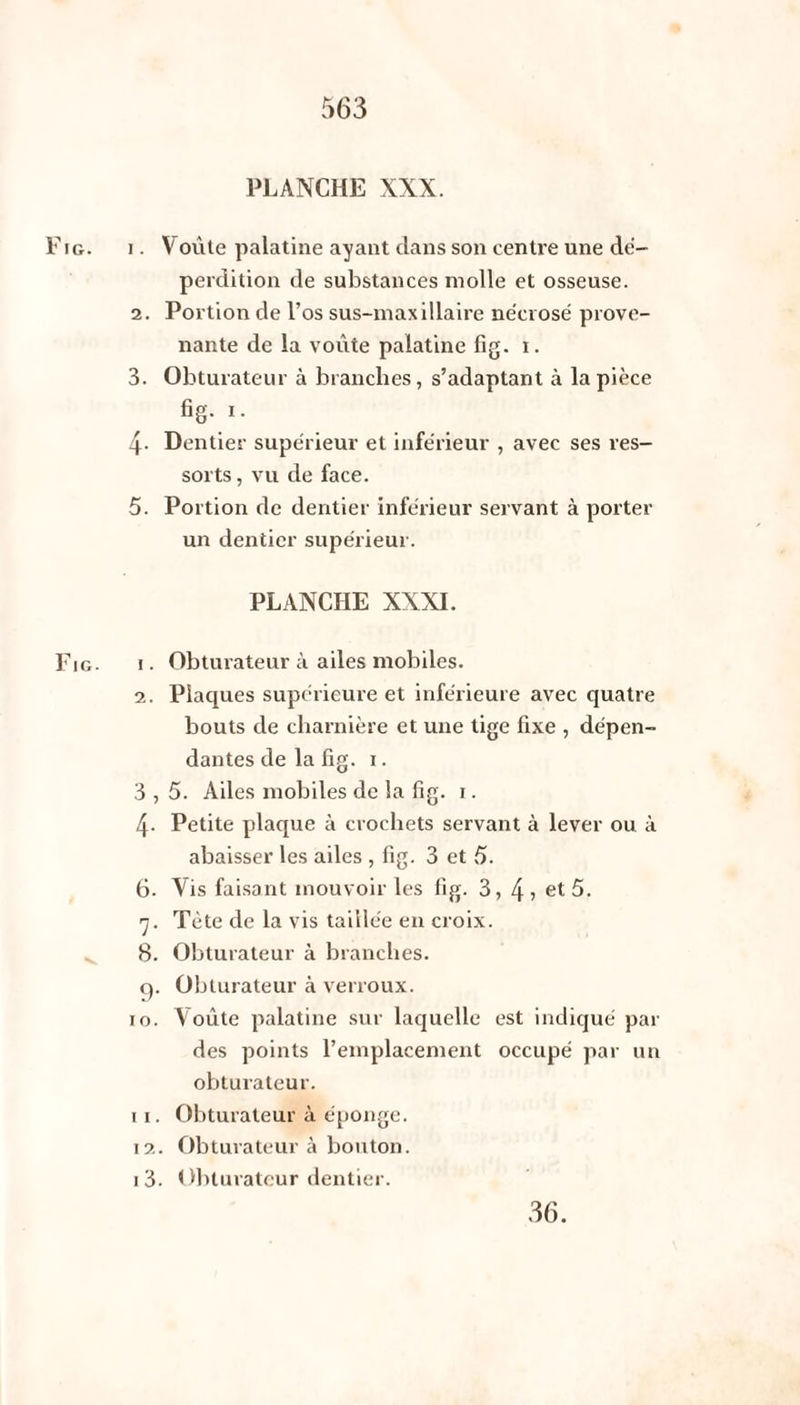 PLANCHE XXX. Fig. i . Voûte palatine ayant dans son centre une dé¬ perdition de substances molle et osseuse. 2. Portion de l’os sus-maxillaire nécrosé prove¬ nante de la voûte palatine fig. i. 3. Obturateur à branches, s’adaptant à la pièce fig. i. 4- Dentier supérieur et inférieur , avec ses res¬ sorts , vu de face. 5. Portion de dentier inférieur servant à porter un dentier supérieur. PLANCHE XXXI. Fig. i. Obturateur à ailes mobiles. 2. Plaques supérieure et inférieure avec quatre bouts de charnière et une tige fixe , dépen¬ dantes de la fig. i. 3,5. Ailes mobiles de la fig. i. 4- Petite plaque à crochets servant à lever ou à abaisser les ailes , fig. 3 et 5. 6- Vis faisant mouvoir les fig. 3, 4? et 5. 7. Tète de la vis taillée en croix. 8. Obturateur à branches, g. Obturateur à verroux. 10. Voûte palatine sur laquelle est indiqué par des points l’emplacement occupé par un obturateur. 11. Obturateur à éponge. 12. Obturateur à bouton. 13. Obturateur dentier. 36.