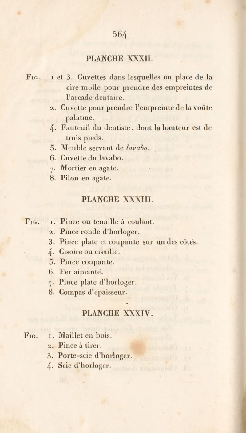 PLANCHE XXXII Fig. i et 3. Cuvettes dans lesquelles on place de la cire molle pour prendre des empreintes de l’arcade dentaire. 2. Cuvette pour prendre l’empreinte de la voûte palatine. 4- Fauteuil du dentiste, dont la hauteur est de trois pieds. 5. Meuble servant de lavabo. 6. Cuvette du lavabo. 7. Mortier en agate. 8. Pilon en agate. PLANCHE XXXIII Fig. 1. Pince ou tenaille à coulant. 2. Pince ronde d’horloger. 3. Pince plate et coupante sur un des côtes. 4- Cisoire ou cisaille. 5. Pince coupante. 6. Fer aimante. 7. Pince plate d’horloger. 8. Compas d’épaisseur. PLANCHE XXXIV. 1. Maillet en buis. 2. Pince à tirer. 3. Porte-scie d’horloger. 4- Scie d’horloger. Fig.