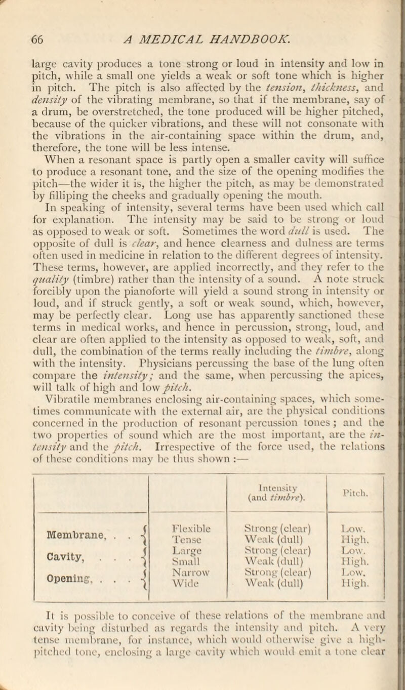 large cavity produces a tone strong or loud in intensity and low in pitch, while a small one yields a weak or soft tone which is higher in pitch. The pitch is also affected by the tension, thickness, and density of the vibrating membrane, so that if the membrane, say of a drum, be overstretched, the tone produced will be higher pitched, because of the quicker vibrations, and these will not consonate with the vibrations in the air-containing space within the drum, and, therefore, the tone will be less intense. When a resonant space is partly open a smaller cavity will suffice to produce a resonant tone, and the size of the opening modifies the pitch—the wider it is, the higher the pitch, as may be demonstrated by filliping the cheeks and gradually opening the mouth. In speaking of intensity, several terms have been used which call for explanation. The intensity may be said to be strong or loud as opposed to weak or soft. Sometimes the word dull is used. The opposite of dull is clear, and hence clearness and dulness are terms often used in medicine in relation to the different degrees of intensity. These terms, however, are applied incorrectly, and they refer to the quality (timbre) rather than the intensity of a sound. A note struck forcibly upon the pianoforte will yield a sound strong in intensity or loud, and if struck gently, a soft or weak sound, which, however, may be perfectly clear. Long use has apparently sanctioned these terms in medical works, and hence in percussion, strong, loud, and clear are often applied to the intensity as opposed to weak, soft, and dull, the combination of the terms really including the timbre, along with the intensity. Physicians percussing the base of the lung often compare the intensity; and the same, when percussing the apices, will talk of high and low pitch. Vibratile membranes enclosing air-containing spaces, which some¬ times communicate with the external air, are the physical conditions concerned in the production of resonant percussion tones; and the two properties of sound which are the most important, are the in¬ tensity and the pitch. Irrespective of the force used, the relations of these conditions may be thus shown :— Intensity (and timbre). Pitch. Membrane. . . Cavity, . . . -j Opening, . . . -| Flexible Tense Large Small Narrow Wide Strong (clear) Weak (dull) Strong (clear) Weak (dull) Strong (clear) Weak (dull) Low. High. Low. High. Low. High. It is possible to conceive of these relations of the membrane and cavity being disturbed as regards the intensity and pitch. A very tense membrane, for instance, which would otherwise give a high- pitched tone, enclosing a large cavity which would emit a tone clear