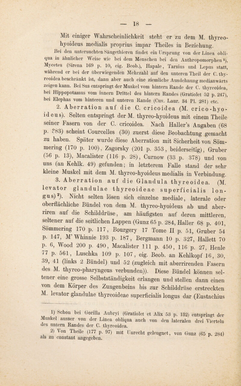 Mit einiger Wahrscheinlichkeit steht er zu dem M. thyreo- hyoideus medialis proprius impar Theiles in Beziehung. Bei den untersuchten Säugethieren findet ein Ursprung von der Linea obli- fiua in ähnlicher \\ eise wie bei dem Menschen bei den Anthropomorphen *), Mycetes (Sirena 169 p. 10, eig. Beob.), Hapale, Tarsius und Lepus statt, während er bei der überwiegenden Mehrzahl auf den unteren Theil der C. thy- reoidea beschiänkt ist, dann aber auch eine ziemliche Ausdehnung medianwärts zeigen kann. Bei Sus entspringt der Muskel vom hintern Bande der C. thyreoidea, bei Hippopotamus vom innern Drittel des hintern Randes (Gratiolet 52 p. 247)?, bei Elephas vom hinteren und unteren Rande (Cuv. Laur. 34 PI. 281) etc. 2. Aberration auf die C. cricoidea (M. crico-hyo¬ ideus). Selten entspringt derM. thyreo-hyoideus mit einem Theile seinei Fasern von der C. cricoidea. Nach Haller’s Angaben (68 p. *-83) scheint Courcelles (30) zuerst diese Beobachtung gemacht zu haben. Später wurde diese Aberration mit Sicherheit von Söm- mering (170 p. 100), Zagorsky (201 p. 353, beiderseitig), Gruber (56 p. 13), Macalister (116 p. 28), Curnow (33 p. 378) und von uns (an Kehlk. 49) gefunden; in letzterem Falle stand der sehr kleine Muskel mit dem M. thyreo-hyoideus medialis in Verbindung. 3. Aberration aul die Glandula thyreoidea. (M. levator glandulae thyreoideae superficialis lon- gus)1 2). Nicht selten lösen sich einzelne mediale, laterale oder oberflächliche Bündel von dem M. thyreo-hyoideus ab und aber- riren auf die Schilddrüse, am häufigsten auf deren mittleren, seltener auf die seitlichen Lappen (Gunz 65 p. 284, Haller 68 p. 401, Sommering 170 p. 117, Bourgery 17 Tome II p. 51, Gruber 54 p. 147, M’Whinnie 193 p. 187, Bergmann 10 p. 327, Hallett 70 p. 6, Wood 200 p. 490, Macalister 111 p. 450, 116 p. 27. Henle 77 P- Luschka 109 p. 107, eig. Beob. an Kehlkopf 16, 30, •>9, 41 (links 2 Bündel) und 52 (zugleich mit aberrirenden Fasern des M. thyreo-pharyngeus verbunden)). Diese Bündel können sel¬ tener^ eine grosse Selbstständigkeit erlangen und stellen dann einen von dem Körper des Zungenbeins bis zur Schilddrüse erstreckten M. levator glandulae thyreoideae superficialis longus dar (Eustachius 1) Schon bei Gorilla Aubryi (Gratiolet et Alix 53 p. 132) entspringt der Muskel ausser von der Linea obliqua auch von den lateralen drei Vierteln des untern Randes der C. thyreoidea. 2) Lon Theile (177 p. 97) mit Unrecht geleugnet , von Gunz (65 p. 284) als zu constant angegeben.