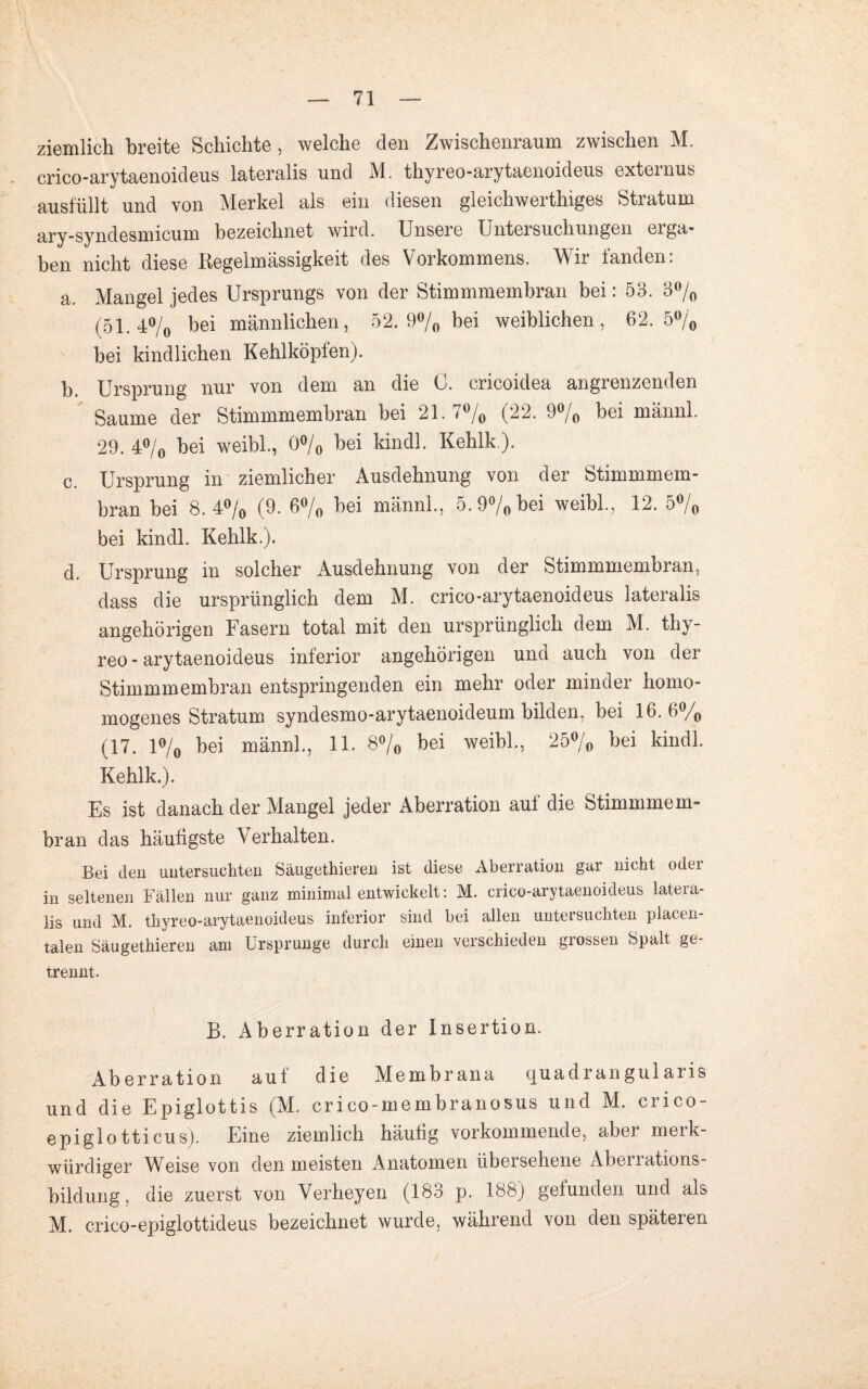 ziemlich breite Schichte , welche den Zwischenraum zwischen M. crico-arytaenoideus lateralis und M. thyreo-arytaenoideus externus ausfüllt und von Merkel als ein diesen gleichwerthiges Stratum ary-syndesmicum bezeichnet wird. Unsere Untersuchungen erga¬ ben nicht diese Regelmässigkeit des Vorkommens. Wir fanden: a. Mangel jedes Ursprungs von der Stimmmembran bei: 58. 8°/0 (51. 4°/0 bei männlichen, 52. 9% bei weiblichen, 62.5% bei kindlichen Kehlköpfen). b. Ursprung nur von dem an die C. cricoidea angrenzenden Saume der Stimmmembran bei 21.7% (22. 9% bei männl. 29. 4% bei weibl., 0% bei kindl. Kehlk,). c. Ursprung in ziemlicher Ausdehnung von der Stimmmem¬ bran bei 8. 4% (9. 6% bei männl., 5. 9% bei weibl., 12. 5% bei kindl. Kehlk.). d. Ursprung in solcher Ausdehnung von der Stimmmembran, dass die ursprünglich dem M. crico-arytaenoideus lateralis angehörigen Fasern total mit den ursprünglich dem M. thy¬ reo - arytaenoideus inferior angehörigen und auch von der Stimmmembran entspringenden ein mehr oder minder homo- mogenes Stratum syndesmo-arytaenoideum bilden, bei 16.6% (17. 1% bei männl., 11. 8% bei weibl., 25% bei kindl. Kehlk.). Es ist danach der Mangel jeder Aberration auf die Stimmmem¬ bran das häutigste Verhalten. Bei den untersuchten Säugethieren ist diese Aberration gar nicht oder in seltenen Fällen nur ganz minimal entwickelt: M. crico-arytaenoideus latera¬ lis und M. thyreo-arytaenoideus inferior sind bei allen untersuchten placen- talen Säugethieren am Ursprünge durch einen verschieden grossen Spalt ge¬ trennt. B. Aberration der Insertion. Aberration auf die Membrana quadrangul aris und die Epiglottis (M. crico-membranosus und M. crico- epiglotticus). Eine ziemlich häutig vorkommende, aber merk¬ würdiger Weise von den meisten Anatomen übersehene Aberrations¬ bildung , die zuerst von Verheyen (188 p. 188) gefunden und als M. crico-epiglottideus bezeichnet wurde, während von den späteren