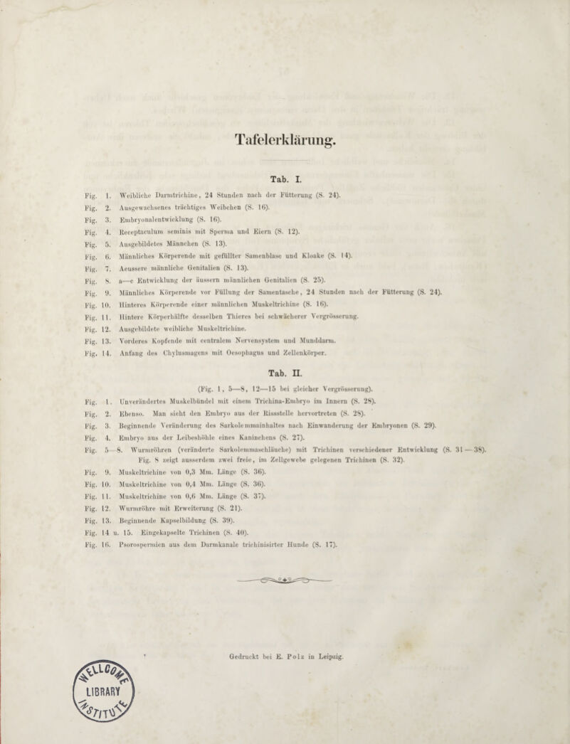 Tafelerklärung Fig. Fig. Fig. Fig. Fig. Fig. Fig. Fig. Fig. Fig. Fig. Fig. Fig. Fig. Fig. Fig. Fig. Fig. Fig. Fig. Fig. Fig. Fig. Fig. Fig. Fig. Tab. I. 1. Weibliche Darmtrichine, 24 Stunden nach der Fütterung (S. 24). 2. Ausgewachsenes trächtiges Weibchen (S. 16). 3. Embryonalentwicklung (S. 16). 4. Receptaculum seminis mit Sperma und Eiern (S. 12). 5. Ausgebildetes Männchen (S. 13). 6. Männliches Körperende mit gefüllter Samenblase und Kloake (S. 14). 7. Aeussere männliche Genitalien (S. 13). 8. a—c Entwicklung der äussern männlichen Genitalien (S. 25). 9. Männliches Körperende vor Füllung der Samentasche, 24 Stunden nach der Fütterung (S. 24). 10. Hinteres Körporende einer männlichen Muskeltrichine (S. 16). 11. Hintere Körperhälfte desselben Thieres bei schwächerer Yergrösserung. 12. Ausgebildete weibliche Muskeltrichine. 13. Vorderes Kopfende mit centralem Nervensystem und Munddarm. 14. Anfang des Chylusmagens mit Oesophagus und Zellenkörper. Tab. II. (Fig. 1, 5—8, 12—15 bei gleicher Yergrösserung). 1. Unverändertes Muskelbündel mit einem Triehina-Embryo im Innern (S. 28). 2. Ebenso. Man sieht den Embryo aus der Rissstelle hervortreten (S. 28). 3. Beginnende Veränderung des Sarkolemmainhaltes nach Einwanderung der Embryonen (S. 29). 4. Embryo aus der Leibeshöhle eines Kaninchens (S. 27). 5—8. Wurmröhren (veränderte Sarkolemmaschläuche) mit Trichinen verschiedener Entwicklung (S. 31 — 38). Fig. 8 zeigt ausserdem zwei freie, im Zellgewebe gelegenen Trichinen (S. 32). 9. Muskeltrichine von 0,3 Mm. Länge (S. 36). 10. Muskeltrichine von 0,4 Mm. Länge (S. 36). 11. Muskeltrichine von 0,6 Mm. Länge (S. 3'). 12. Wurmröhre mit Erweiterung (S. 21). 13. Beginnende Kapselbildung (S. 39). 14 u. 15. Eingekapselte Trichinen (S. 40). 16. Psorospermien aus dem Darmkanale tricliinisirter Hunde (S. 17). LIBRARY Gedruckt bei E. Polz in Leipzig.