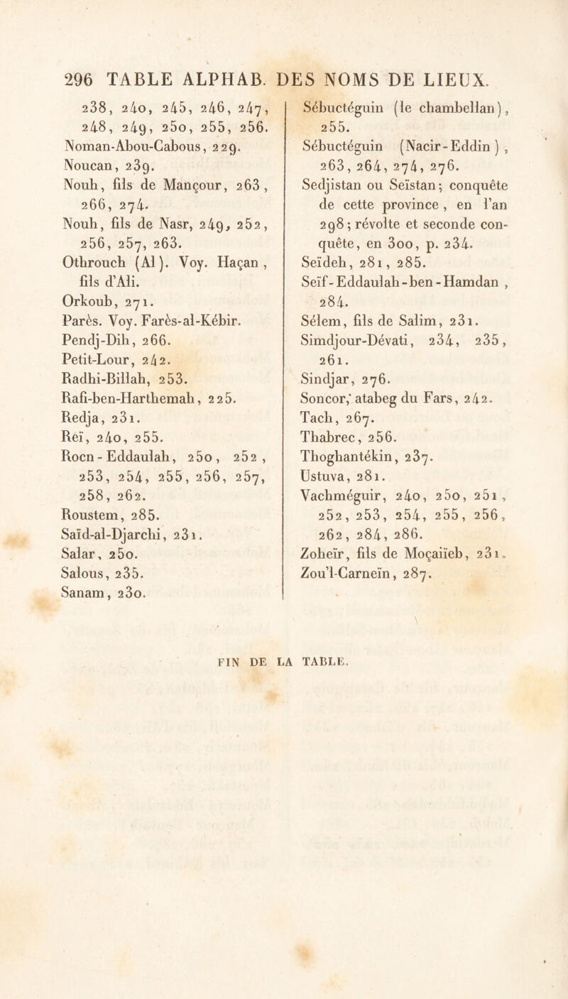 238, 2/1.0, 245, 24.6, 247, 248, 249, 260, 255, 256. Noman-Abou-Cabous, 229. Noucan, 239. Noub, fils de Mançour, 2 63, 266, 274. Noub, fils de Nasr, 249, 262, 256, 267, 263. Otbrouch (Al). Voy. Haçan , fils d’Ali. Orkoub, 271. Parés. Voy. Farès-al-Kébir. Pendj-Dih, 266. Petit-Lour, 242. Radhi-Billab, 2 53. Rafi-ben-Hartbemab , 225. Redja, 231. Rei, 24o, 255. Rocn - Eddaulab, 25o, 252, 253, 254, 255, 256, 267, 258, 262. Roustem, 285. Saïd-al-Djarchi, 281. Salar, 260. Salous, 235. Sanam, 280. Sébuctéguin ( le chambellan ), 255. Sébuctéguin (Nacir-Eddin ) , 263,264,274,276. Sedjistan ou Seïstan; conquête de cette province , en fan 298 ; révolte et seconde con¬ quête, en 3oo, p. 234. Seïdeb, 281, 285. Seïf-Eddaulab-ben-Hamdan , 284. Sélem, fils de Salim, 281. Simdjour-Dévati, 284, 2 35, 261. Sindjar, 276. Soncor; atabeg du Fars, 242. Tacb, 267. Tbabrec, 2 56. Thogbantékin, 287. üstuva, 281. Vachméguir, 24o, 25o, 261, 262, 253, 254, 255, 256, 262, 284, 286. Zoheïr, fils de Moçaiïeb, 23k Zou’l-Carneïn, 287. \ FIN DE LA TABLE,