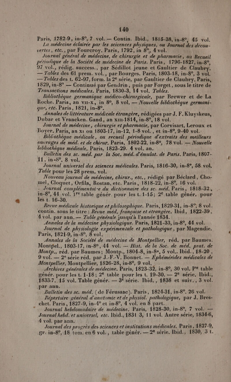 Paris, 1782-9, in-8°, 7 vol. — Contin. Ibid., 1815-38, in-89, 45 vol. La médecine éclairée par les scicences physiques, ou Journal des décou- vertes, etc., par Fourcroy. Paris, 1792, in 8°, 4 vol. Journal général de médecine, de chirurgie et de pharmacie, ou Recueil périodique de la Société de médecine de Paris. Paris, 1796-1827, in-8°, 27 vol., rédig. success., par Sédillot jeune et Gaultier de Claubry. — Tables des 61 prem. vol. , par Bourges. Paris, 1803-18, in-8°, 3 vol. — Tables des t. 62-97, form. la 2° série, par Gaultier de Claubry. Paris, 1829, in-8° — Continué par Gendrin, puis par Forget, sous le titre de Transactions médicales. Paris, 1830-3, 14 vol. Tables. Bibliothèque germanique médico-chirurgicale, par Brewer et de La Roche. Paris, an vır-x, in 8°, 8 vol, — Nouvelle bibliothèque germani- que, etc. Paris, 1821, in-8°, Annales de littérature médicale étrangère, rédigées par J. F. Kluyskeus, Dubar et Vrancken. Gand, an xin-1814, in-8°, 18 vol. Journal de médecine, chirurgie et pharmacie, par Corvisart, Leroux et ‘Boyer, Paris, an xi ou 1803-17, in-12, 1-8 vol. , et in-8°, 9-40 vol. Bibliothèque médicale, ou recueil périodique d'extraits des meilleurs ouvrages de méd. et de chirur. Paris, 1802-22, in-8°, 78 vol. — Nouvelle bibliothèque médicale. Paris, 1823-29. 4 vol. an. Bulletin des sc. méd. par la Soc. méd. d'émulat. de Paris, Paris, 1807- 11, in-8°, 8 vol. Journal universel des sciences médicales. Paris, 1816-30, in-8°, 58. vol, Table pour les 28 prem, vol. Nouveau journal de médecine, chirur., etc., rédigé par Béclard , Cho- mel, Cloquet, Orfila, Rostan, etc. Paris, 1818-22, in-8°, 16 vol. Journal complémentaire du dictionnaire des sc. méd. Paris, 1818-32, in-8°, 44 vol. 1° table génér. pour les t. 1-15; 2° table génér. pour les t. 16-30. Revue médicale historique et philosophique. Paris, 1829-31, in-8°; 8 vol. contin. sous le titre: Revue méd. francaise et étrangére. lbid, 1822-39, 4 vol. par ann. — Table générale jusqu'à l'année 1834. Annales de la médecine physiologique. Paris, 1821-33, in-8°, 44 vol. Journal de physiologie expérimentale et pathologique , par Magendie. Paris, 1821-9, in-8°, 8 vol. Annales de la Société de médecine de Montpellier, réd. par Baumes. Montpel., 1803-17, in-8°, 44 vol. — Hist. de la Soc. de méd. prat. de Montp., red. par Baumes; Montp., 1804-8, in-8°, 5 vol.. Ibid., 18-20 , 9 vol. — 2° série réd. par J.-F.-V. Bonnet. — Ephémérides médicales de Montpellier. Montpellier, 1826-28, in-8?, 9 vol. Archives générales de médecine. Paris, 1823-32, in-8°, 30 vol. Ire table génér. pour les t. 1-18; 2* table pour les t. 19-30. — 2° série. Ibid., 1833-7. 15 vol. Table génér. — 3* série. Ibid. , 1838 et suiv., 3 vol. par ann. Bulletin des sc. méd. (de Férussac). Paris, 1824-31, in-8°, 26 vol. Répertoire général d'anatomie et de physiol. pathologique, par J. Bres- chet. Paris, 1827-9, in-4? et in-8°, 4 vol. en 8 part. Journal hebdomadaire de médecine. Paris, 1828-30, in-8°, 7 vol. — Journal hebd. et universel, etc. Ihid., 1831 3, 11 vol. Autre série, 1834-6, Á vol. par ann. Journal des progrés des sciences et institutions médicales. Paris , 1827-9, gr. in-8°, 18 tom, en 6 vol., table génér. — 2° série. Ibid., 1850, 3 t.