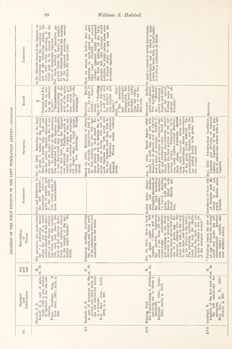 2 o cti tip; o d) OJ J-4 ^ <p 0) fe- o 04J O).^ 71:3 G rrn'-tJ . ^bjo cj CO O ^ T? ^ CO a; G uo p^ fG oi rM .2 4^*^ • ^rG^ S rr w ,i_j Jh j_( 52 '-'+3 p< ft c3 p( .^i>ft! ? ft S:^.2 $ ^ ® tn « C d)-^ 2 dJ o ^ ?r a; ^ ft 5^ Sr ** 3 '* ‘‘^ s . G P P -o :5 O 03 2 d) in o S 44 2si __3 ’ 0) • I (—1 ?« • C d S g:.^£ ft 6 03 T^lz; g- o o g C ft .§5 Cl-4 ^ '~^ P .vp '' P G *7 +4 “44^4^44 g '2 >. a a ^ be' d) 2 ° §1 ft CO ,-4 p3 .pH 5' ft 'a 7 — a a CO TH G > ^ . ■ <P O c T3 a b-, 2 & 4.2' 'S 4-1 4(^ G O • pH 43 -&44 tH O O to d> Q XTd £. a d ^ 2 2 a 7 d S bb ” ^ t d be ^.S o to ft a ^ a & ■—' 53 2'” G ^ O <P ft 75 ft G *1^ 43 ft '!> 3 43 p ^ ><1 G d) *1^ ^ fG > O I a 73 d) (2; P O jxT aft d> P a u d> ft H ft d o o -S 44 7 o 73 ft p -+-3 43 P <P aft 44 44 a ° .2ft a £ SP ft PH £ft P G CO P PH ^ .2, G ^ 21 O G p p CP : a1, ■g 7 7 ^ 'ft 44 a-g. d ® ft 73 a ft 7 .-4 73 a tH > 7 a L> a r-H P CO G at5 a ® __ Jh ‘PH > T? P X ^ ^ p •rH •f~< f-h pG P p ^.5 7 d 2 a p CO fG;g 43 2a 5ftft be 3 73 3 § dJ ” ^ 73 to (4 gli _a CO a 2 to ft a CL( 7 d o'” -s be g.a d ^ -M 4H X o P o ■ CO o . ‘O 43 o p rG fll P d CL) •rH d d to .2 a b a 7 ft G431EQ43 p S- > P43 01-1 4 -4 , _ ^ 43 o pG c/} o rH rjT C<J 6 p Q a a ^ft i'S J §<1 aft 2 a r , > 2 7 a grt aco da ft P 2 7 d; a ft a x: ft 71 to 53 7 ft tH « ^ d .• a 0) ,2a^^^g5 b5 §-g P ^ G rS2 O O *^3 X ^ -“'Sgga .2 2? a 44 K ft ^ tH o be a o-d t.-42 2 o d a 03 ft ~ ^ d 7'd m K a ^ a 4h '-' o) -h 44 P te dJ oft 73ft 'd a d^ 7 X . 7 P J a5 a 2 ftb 55 ft o a 2ft JH ” o a btft ,S-2 d) ti P 43 CO G 1^ p 4 ^ CO a ^ 'G 5 H 43 o p o p tH o a 44 d> ft 2 55 2 ft ft o r1 a d) tH ft N O •rH 43 d) to d) a ■'^ ft ft -4* -43 fM P tH'd 73 a a d G p ft 73 d“ ” •PH ^ bjC'^ p o 43 == 2 P G G CO s '7 5—1 |5 g 0 G 43 G ^ P 2 h 5S 7 P G Oh 5h 5h P P > > O O 10 CO -4^ 85 85 u o G o 773 7 p ft O a pL, o ;2; a 1 ft 2ft ^ a ft CO 7 d). ' b I *> 442- O 3 e+M  CD ° a gx! CO 4 a 7ft P 5 P .1G ^ &5 P pb be Sft >)ft <S8 be:a S X 43 31- -S a Ph ft m 7 03 g r-l ft H a a O to • PP1 co e“<i 7 O £ CO go .a db®' 7 0 iH tH H Si'S >> ft a fH 43 P CO 43 43 ?-. a g a d 2.- a CO 73 -14 ►^.2 IP tH'd 7 4 pG t—I i4 i ^g s . 4H 4J> Td p G 0) G CO O cs o a> p <i^fG •G G O hG ^ • G ^ o ^ . ^ 00 ft o „ d) ^ d 7 S 73 -. a a ft a S a 44 ® •pH .pH rH 5h M M .2 ft tH 5 S tH d> •pH a bJO*^ G . 5 G CO P . 10 ^ & • G «fH .pH . 43 ' o J2 cc3 ^ F . ’ - F^H Ff^ Q X •pH X X X Qj a ^ a X ft 44 7 Jo .a pH r—H ^ \ r~( a-T' belP5x2.Q Sft G G in G ^ CO G 1 P / a> b;j 4H tH c o 4H 43 P rt ft G 43‘> S G G cd a ft 2 a ft K 44 44 jj fcj aft P a H a ft •PH o Sb a .2 aft rrt be 43 p o 10 tH Oi ^eo a H a G Q ” g.pH- bft-g 2 ^ 2 . <•< S 73 X 7 g 44 KJ M