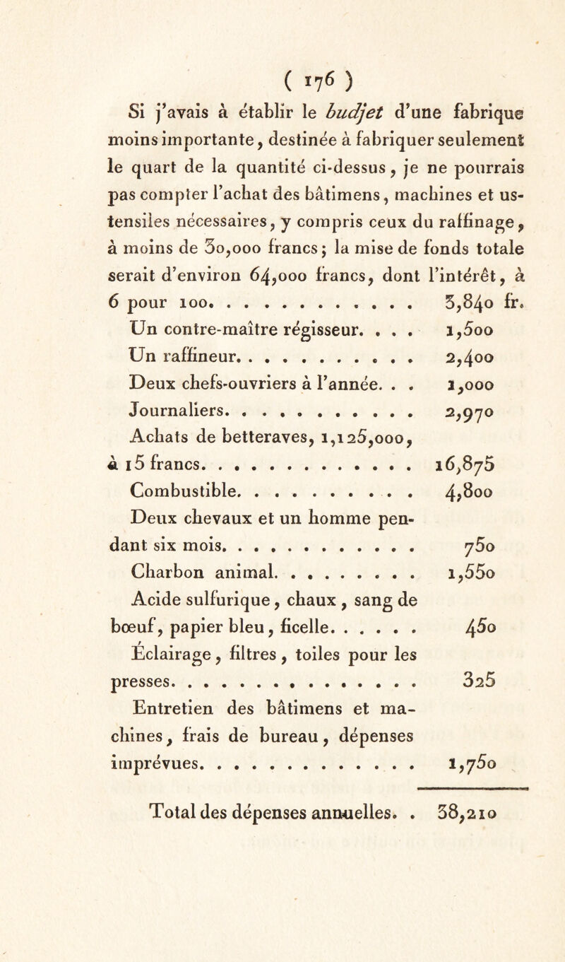 ( *76 ) Si j’avais a etablir le budjet d’une fabrique moins importante, destinee a fabriquer seulement le quart de la quantite ci-dessus, je ne pourrais pas compter I’acbat des ballmens, machines et us- tensiies necessaires, y compris ceux du raffinate, a moins de Sojooo francs; la mise de fonds totale serait d’environ 64,000 francs, donl I’interet, a 6 pour 100. 5,840 fr. Un contre-raaitre regisseur. . , . i,5oo Un raffineur. 2,400 Deux chefs-ouvriers a Tannee. . . 2,000 Journaliers. .. Achats de betteraves, 1,126,000, a i5 francs. . .. 16,875 Combustible.. . 4?^®^ Deux chevaux et un liomme pen¬ dant six mois. 760 Charbon animal. i,55o Acide sulfurique, chaux , sang de b(Deuf, papier bleu, ficelle. 4^o Eclairage, filtres , toiles pour les presses. 325 Entretien des batimens et ma¬ chines , frais de bureau, depenses imprevues. Total des depenses anmielles. . 38,210