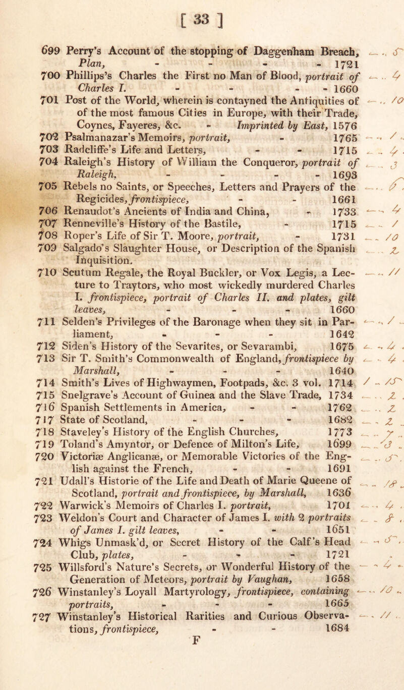 699 Perry’s Account of the stopping of Daggenham Breach, Plan, - - - - 1721 700 Phillips’s Charles the First no Man of Blood, portrait of Charles I. - - - 1660 701 Post of the World, wherein is contayned the Antiquities of of the most famous Cities in Europe, with their Trade, Coynes, Fayeres, &c. - Imprinted by East, 1576 702 Psalmanazar’s Memoirs, portrait, - 1765 703 Radcliffe’s Life and Letters, - - 1715 * 704 Raleigh’s History of William the Conqueror, portrait of <, Raleigh. - - - 16p3 705 Rebels no Saints, or Speeches, Letters and Prayers of the - Regicides, frontispiece, - - 1661 706 Renaudot’s Ancients of India and China, - 1733 * 707 Renneville’s History of the Bastile, - 1715 70S Roper’s Life of Sir T. Moore, portrait, - 1731 _ 709 Salgado’s Slaughter House, or Description of the Spanish Inquisition. 710 Scutum Regale, the Royal Buckler, or Vox Legis, a Lee- ~ ture to Traytors, who most wickedly murdered Charles I. frontispiece, portrait of Charles II. and plates, gilt leaves, - - 1660 711 Selden’s Privileges of the Baronage when they sit in Par- liament, - - - 1642 712 Siden’s History of the Sevarites, or Sevarambi, 1675 ^ 713 Sir T. Smith’s Commonwealth of England, frontispiece by < Marshall, - 1640 714 Smith’s Lives of Highwaymen, Footpads, &c. 3 vol. 1714 / 715 Snelgrave’s Account of Guinea and the Slave Trade, 1734 716 Spanish Settlements in America, - - 1762 _ 717 State of Scotland, - 1682 718 Staveley’s History of the English Churches, 1773 719 Toland’s Amyntor, or Defence of Milton’s Life, 1699 _ 720 Victorise Anglicanae, or Memorable Victories of the Eng- lish against the French, - - 1691 721 UdalFs Historie of the Life and Death of Marie Queene of ^ Scotland, portrait and frontispiece, by Marshall, 1636 722 Warwick’s Memoirs of Charles I. portrait, 1701 <~ 723 Weldon’s Court and Character of James I. with 2 portraits of James I. gilt leaves, - - 1651 724 Whigs Unmask’d, or Secret History of the Calf’s Head < Club, plates, - - - 1721 725 Willsford’s Nature’s Secrets, or Wonderful History of the Generation of Meteors, portrait by Vaughan, 1658 726 Winstanley’s Loyall Martyrology, frontispiece, containing *— • portraits, - 1665 727 Winstanley’s Historical Rarities and Curious Observa- - tions, frontispiece, - - 1684 F