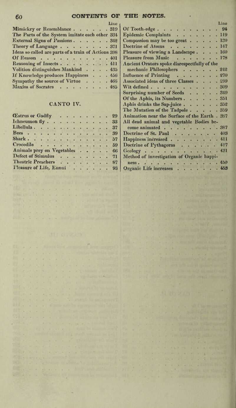 Line Mimickry or Resemblance 319 The Parts of the System imitate each other 334 External Signs of Passions 342 Theory of Language 371 Ideas so called are parts of a train of Actions 398 Of Reason 401 Reasoning of Insects 411 Volition distinguishes Mankind .... 435 If Knowledge produces Happiness . . . 456 Sympathy the source of Virtue .... 466 Maxim of Socrates 485 CANTO IV. CEstrus or Gadfly 29 Ichneumon fly 33 Libellula 37 Bees 39 Shark 57 Crocodile 59 Animals prey on Vegetables 66 Defect of Stimulus 71 Theatric Preachers 87 Pleasure of Life, Ennui 93 Line Of Tooth-edge 94 Epidemic Complaints 119 Compassion may be too great 130 Doctrine of Atoms 147 Pleasure of viewing a Landscape . . . .160 Pleasure from Music . 178 Ancient Orators spoke disrespectfully of the mechanic Philosophers 242 Influence of Printing 270 Associated ideas of three Classes .... 299 Wit defined 309 Surprising number of Seeds 349 Of the Aphis, its Numbers 351 Aphis drinks the Sap-juice 352 The Mutation of the Tadpole 359 Animation near the Surface of the Earth . 387 All dead animal and vegetable Bodies be- come animated 387 Docti’ine of St. Paul 403 Happiness increased 411 Doctrine of Pythagoras 417 Geology 431 Method of investigation of Organic happi- ness . 450 Organic Life increases 453