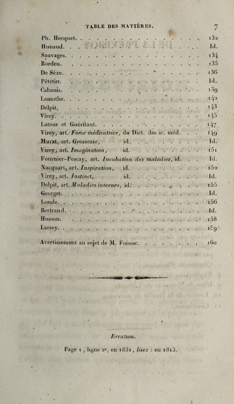 Pli. Hecquet. i32 Hunaud.. ... . ... Jd. Sauvages. 134 .Bordeu. . i35 De Sèze. . . ., . . . ... • * • • • . . i3(> Pétetin-.id. Cabanis. ..^.*. • . i39 Lamothe. ..>4“^ Delpit. • '4‘3 Virey. ..T . . 145 Latour et Guéritaut.. . ... ... i47 Virey, art. Force médicatricej du Dict. des sc. mcd. . . 149 Murat, art. Grossesse, id. Id. Virey., Axi.’Imagination, id.t5i Fournier-Pescay, art. Incubation- des maladies, id. . . Id. Nacquavt, art. Inspiration, id.i52 Virey, art. Instinct, id.•. Id. divt. Maladies internes, id.,. . . . i55 Georget.’.. Id. Londe..•.i5() Bertrand. Id. Husson. .. •. 158 Larrey. itg Avertissement au sujet de M. Foissac. 160 Erratum. Page 1, ligne 2e, en i83i, lisez : en i8t3.