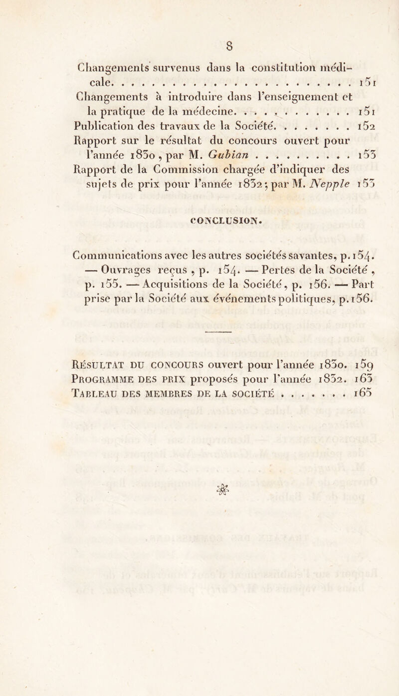 Changements survenus dans la constitution medi- cale. i5r Changements à introduire dans l’enseignement et la pratique de la médecine. .-. . ^ i5i Publication des travaux de la Société 162 Rapport sur le résultat du concours ouvert pour l’année i85o,par M. Gubian i55 Rapport de la Commission chargée d’indiquer des sujets de prix pour l’année i852 *, par M. Nepple i 55 CONCLUSION. Communications avec les autres sociétés savantes, p. iSzj. — Ouvrages reçus , p. 154* —- Pertes de la Société , p. 155. —“Acquisitions de la Société, p. ï56. —Part prise parla Société aux événements politiques, p.i56. Résultat du concours ouvert pour l’année 1800. i5q Programme des prix proposés pour l’année i852. i65 Tableau des membres de la société i65