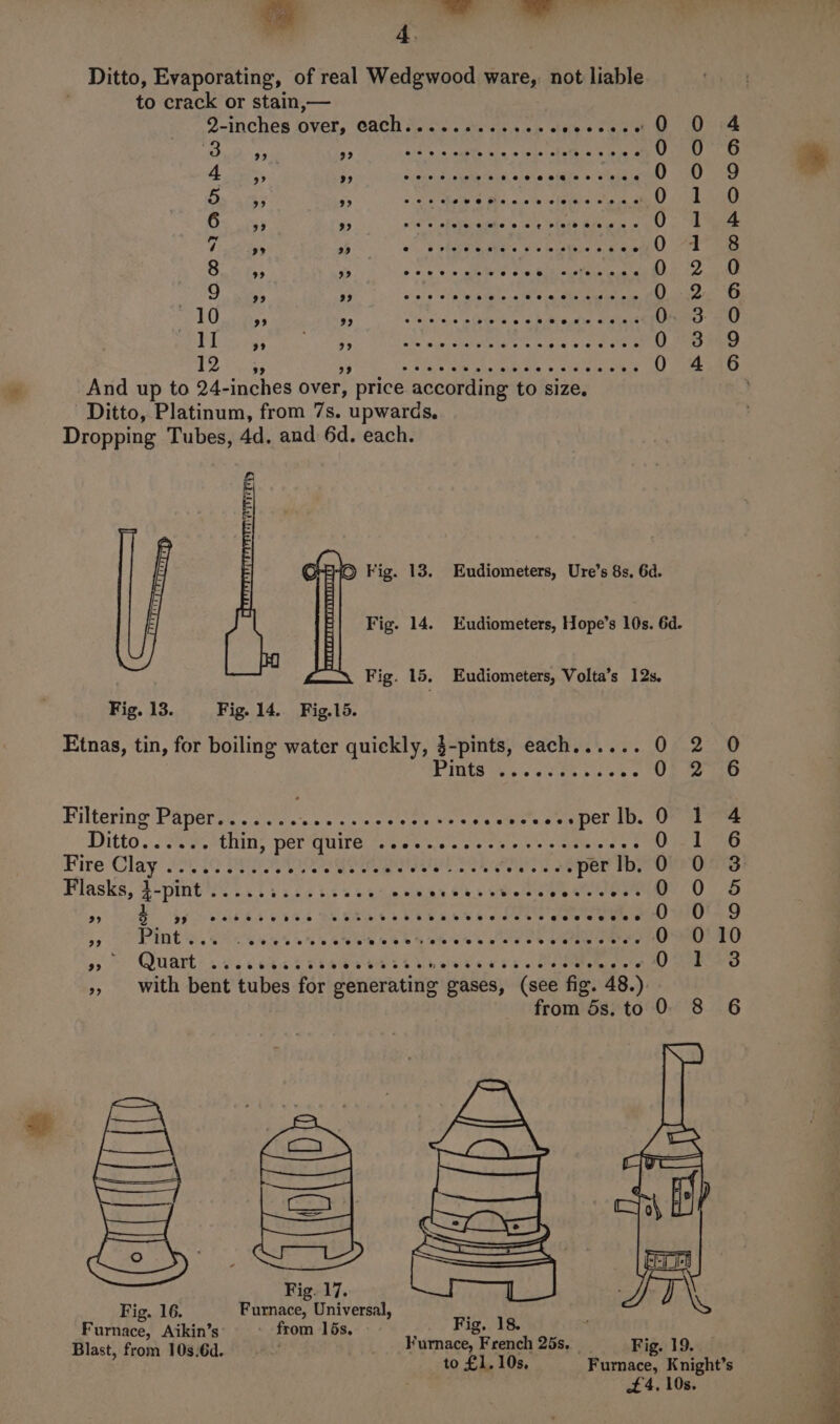 Ditto, Evaporating, of real Wedgwood ware, not liable to crack or stain,— NHOGAGCALROOD-S 2-inches over, cach............. es See ae 3 eG gh havciihaih am eats als “a bebs ateenrss moat ae) 4 9? 99 OO HOO he oe ee e@eeeeoevecee 0 0 Dis 485 ~ Ree Re eae RS See ee 0 1 Os otys PN iu 8 ee : balk Bin Oa 7 9° 29 e erereeteeseeeereeeee 0 d OL tes is 3 she ea es eS oa ae Pene nent 0 2 OS es ARTE nek VM eee 0.2 LO uuass Ba an ae ane es Sent ae Spb aveas 0. 3 lie cet Fy). bt danke nygichoneete ace sie ela are 0 3 1 RNP iM a bid es og F ye Bred: Mie ky 0 4 And up to 24- chee over, price according to size. Ditto, Platinum, from 7s. upwards. Dropping Tubes, 4d, and 6d. each. E E Fig. 13. Eudiometers, Ure’s 8s, 6d. Fig. 14. Eudiometers, Hope’s 10s. 6d. Fig. 15, Eudiometers, Volta’s 12s. Fig. 13. Fig. 14. Fig.15. Etnas, tin, for boiling water quickly, $-pints, each...... 0 2 0 Pits Wises cee se se 6 Of 30 Filtering Paper....... Ee CRAIN Ce caswere es sper Ib. OF oe Ditto. . 42: thin, per Quire .ccsecesceesserseens Oj ae Fire’ Clay S200 De ae aoe, ek'e diy oeper bore oag Flasks, }-pint .....; oeeeeeee 88 &amp; aN Obs tee eee ete eee 0 5 ry) 3 99 eff eeesree csceseveeseseeeesesne @eeeeeen 0 0 9 3) int Os esa eS Sea Tet ey ey y Ber en re 0 10 Peg tit iieeeres Peery ee ee ore ee Pe ke ie 0 3 », with bent tubes for generating gases, (see fig. 48.). from 5s.to 0 8 6 Fig. 17. Fig. 16. Furnace, Universal, ; Furnace, Aikin’s eis 15s. 4 Fig. 18. Blast, from 103.6d. Furnace, French 25s. Fig. 19. to £1. 10s, Furnace, Knight’s £4. 10s.