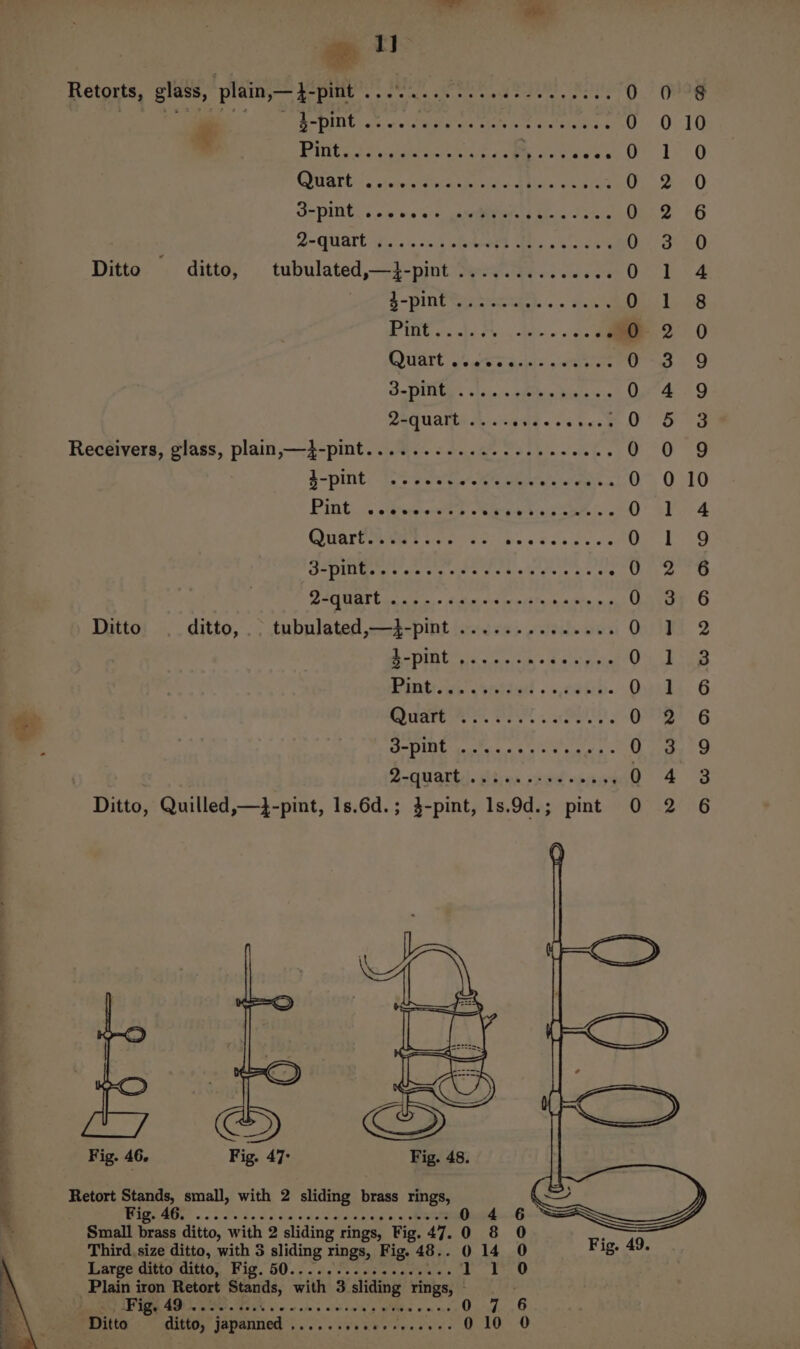 Retorts, glass, plain,— } pint’... eee 2 ee } en ETN © ve cadres ae fie ne 0 010 Pitas aie eet coe ee teaver 1x7 Clare #5 tanner eh AE eee arate e280 S-PINt\ . ais vs ee cal RiPoreld ina’? oes 0 2 6 Me UATE Gie in sins oe EE pe eee Oy 353.0 Ditto _— ditto, tubulated odo pint See es Ohta 4-pintGianoneed. «sack Di 18 BOT sn che oh ee ae 2 =«0 COUGIE owe oaisls store ind. 9 I a Pane ~ Oe 0 4 9 PACUATiN dy wees «se bx S 0 5 3 Receivers, glass, plain,—}-pint............ cece e ewes ea? §-pitit) Tos ee eee oie as eae 0 010 Pint,.cc sige oeed Ulta eta eete es 0 1 4 Quarles tite as Be Sau ae Le eta 2 Sad WLLL Core irc da et rE ae rt IE Pie igh | DAQUAT Ee gic, + dude &lt;is ia'0(3 To). aos, On ee 6 Ditto ditto, .. tubulated,—}-pint .............. Ook 2 TET Ung Vf AEE Sr OEE eee Os ES PEt th ceded . «joehibe Owls. 6 a: Qala, SIF OE. Oe. G Ey 1h Re, Ai Aiea Pa 0.3, 9 Z-QUart.. vies or seeees a ee ee Ditto, Quilled,—}-pint, 1s.6d.; 3-pint, 1s.9d.; pint 0 2 6 Fig. 46. 6 Small brass ditto, with 2 sliding rings, Fig. 47.0 8 0 : Third size ditto, with 3 sliding rings, Fig. 48.. 0 14 0 Fig. 49 Large ditto ditto, Fig. 50.. 20.) . 00s cccdees. i er Plain iron Retort &lt;i with 3 sliding rings, © ER AR rhe teats lw wales sik swien'g wis © wtae 0 6 Ditto ditto, lapaniied Sia'e's) «RON Wik Pee. sels ¢ 010 0