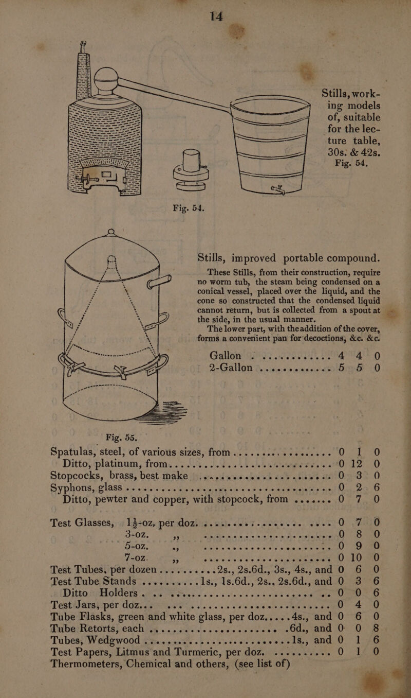 per age b* ’ rt ee a ing models Salle porecer’ of, suitable ees for the lec- ture table, 30s. &amp; 42s. Fig. 54, Fig. 54. Stills, improved portable compound. These Stills, from their construction, require no worm tub, the steam being condensed on a conical vessel, placed over the liquid, and the cone so constructed that the condensed liquid cannot return, but is collected from a spout at the side, in the usual manner. The lower part, with theaddition of the cover, forms a convenient pan for decoctions, &amp;c. &amp;c. Gallon Soe PSST Pa oD 2- Gallon d.-&lt;isiecscnacuideornie iO Fig. 55. Spatulas, steel, of various sizes, from .......0. eseeseees ) Ditto, platinum, from..... ee eee eo orattatie ae ole a 1 Stopcocks, brass, best make jjyj orn pd wwsiciie oh cee a blaje'e ate Syphons, glass .......... slg AS iey a BU b's «eid neuen aon Ditto, pewter and copper, with stopcock, from ....... Test Glasses, 15-02, pér GOZl is. aiiecesdsocaesee eee 3-02. gh Michi: one ies im pay pc A RAR 84 eo - 6-02, af Cra s\n GA as Ck Sd Re 7-OZ. Ss base h die 6 ale aise 67a arena inane Test Tubes, per dozen..........2s., 2s.6d., 3s., 4s., and Test Tube Stands ..........1s., 1s.6d., 2s., 2s.6d., and Ditka MAMOTNCe ieee ones sc 6 sens hs SS és ee Tentéhars} per dazy gerwes,. .). ss» a's'eea/sincs Ree eh Bie Tube Flasks, green and white glass, per doz.....4s., and Pubes Retavts each Fos « «6.s-vc sins vcdv pissin ose OUe, wa Tubes} Wed wood gofis.e-saniie ob sos's ss ce scevse edt, and Test Papers, Litmus and Turmeric, per doz. ......-.-- Thermometers, Chemical and others, (see list of) SOR SCSSoCSSoSCoS -COoSoSeS | HMHODROWROOMW IW WWDH SMAWMDOAMRSCSCOSSD SOAdSo a te ee ee eee