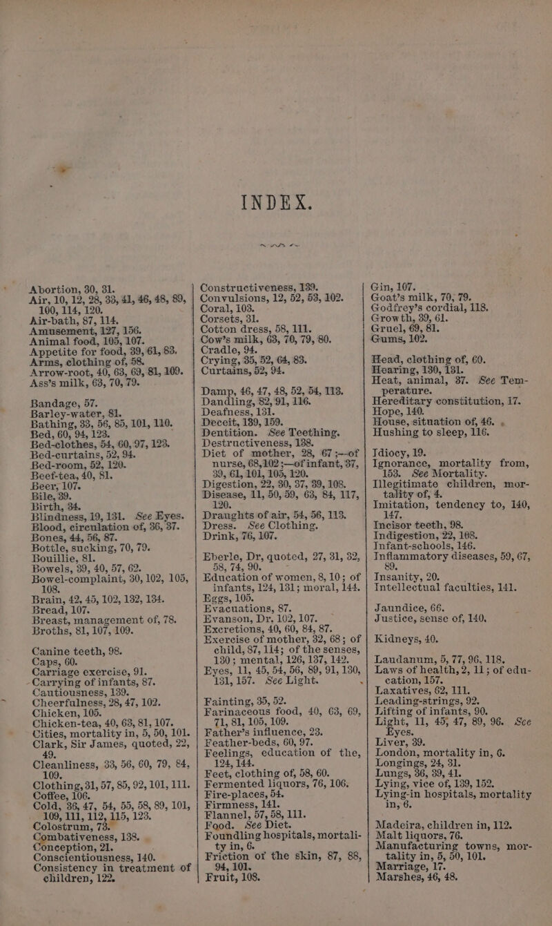 Abortion, 30, 31. Air, 10, 12, 28, 33, 41, 46, 48, 89, 100, 114, 120. Air-bath, 87, 114. Amusement, 127, 156. Animal food, 105, 107. Appetite for food, 39, 61, 83. Arms, clothing of, 58. Arrow-root, 40, 63, 69, 81, 109. Ass’s milk, 63, 70, 79. Bandage, 57. Barley-water, 81. Bathing, 33, 56, 85, 101, 110. Bed, 60, 94, 123. Bed-clothes, 54, 60,97, 123. Bed-curtains, 52, 94. Bed-room, 52, 120. Beef-tea, 40, 81. Beer, 107. Bile, 39. Birth, 34. Blindness, 19,131. See Eyes. Blood, circulation of, 36, 37. Bones, 44, 56, 87. Botile, sucking, 70, 79. Bouillie, 81. Bowels, 39, 40, 57, 62. Bowel-complaint, 30, 102, 105, 108. Brain, 42, 45, 102, 132, 194. Bread, 107. Breast, management of, 78. Broths, 81, 107, 109. Canine teeth, 98. Caps, 60. Carriage exercise, 91. -Carrying of infants, 87. Cautiousness, 139. Cheerfulness, 28, 47, 102. Chicken, 105. Chicken-tea, 40, 63, 81, 107. Cities, mortality in, 5, 50, 101. Clark, Sir James, quoted, 22, 49. Cleanliness, 33, 56, 60, 79, 84, 109 Clothing, 31, 57, 85, 92, 101, 111. Coffee, 106. Cold, 36, 47, 54, 55, 58, 89, 101, 109, 111, 112, 115, 123. Colostrum, 73. peal 138. yonception, 21. Conscientiousness, 140. Consistency in treatment of children, 122. INDEX. NaS Constructiveness, 139. Convulsions, 12, 52, 53, 102. Corsets, 31. Cotton dress, 58, 111. Cow’s milk, 63, 70, 79, 80. Cradle, 94. Crying, 35, 52, 64, 83. Curtains, 52, 94. Damp, 46, 47, 48, 52, 54, 113. Dandling, 82,'91, 116. Deafness, 13]. Deceit, 189, 159. Dentition. See Teething. Destructiveness, 138. Diet of mother, 28, 67 ;—of nurse, 68,102 ;—of infant, 37, 39, 61, 101, 105, 120. Digestion, 22, 30, 37, 59, 108. aos aes 11, 50, 59, 63, 84, 117, Draughts of air, 54, 56, 113. Dress. See Clothing. Drink, 76, 107. Eberle, Dy, quoted, 27, 31, 32, 58, 74, 90. : Education of women, 8, 10; of infants, 124, 131; moral, 144. Eggs, 105. Evacuations, 87. Evanson, Dr. 102, 107. Excretions, 40, 60, 84, 87. Exercise of mother, 32, 68; of child, 87, 114; of the senses, 130; mental, 126, 137, 142. Eyes, 11, 45, 54, 56, 89, 91, 130, 131, 157. See Light. : Fainting, 35, 52. Farinaceous food, 40, 63, 69, 71, 81, 105, 109. Father’s influence, 23. Feather-beds, 60, 97. Feelings, education of the, 124, 144. Feet, clothing of, 58, 60. Fermented liquors, 76, 106. Fire-places, 54. Firmness, 141. Flannel, 57, 58, 111. Food. See Diet. Foundling hospitals, mortali- ty in, 6. ; Friction or the skin, 87, 88, 94, 101. Fruit, 108. Gin, 107. Goat’s milk, 70, 79. Godfrey’s cordial, 118, Grow th, 39, 61. Gums, 102. Head, clothing of, 60. Hearing, 130, 131. Heat, animal, 37. See Tem- perature. ; Hereditary constitution, 17. Hope, 140. House, situation of, 46. . Hushing to sleep, 116. Tdiocy, 19. Ignorance, mortality from, 153. See Mortality. Illegitimate children, mor- tality of, 4. ov oi tendency to, 140, Incisor teeth, 98. Indigestion, 22, 108. Infant-schools, 146. ah arene ee diseases, 59, 67, Insanity, 20. Intellectual faculties, 141. Jaundice, 66. Justice, sense of, 140, Kidneys, 40. Laudanum, 5, 77, 96, 118. Laws of health, 2, 11; of edu- cation, 157. Laxatives, 62, 111. Leading-strings, 92. Lifting of infants, 90. Light, 11, 45; 47, 89, 96. yes. Liver, 39. London, mortality in, 6. Longings, 24, 31. Lungs, 36, 39, 41. Lying, vice of, 139, 152. Ma hospitals, mortality in, 6. See Madeira, children in, 112. Malt liquors, 76. Manufacturing towns, mor- tality in, 5, 50, 101. Marriage, 17. Marshes, 46, 48.