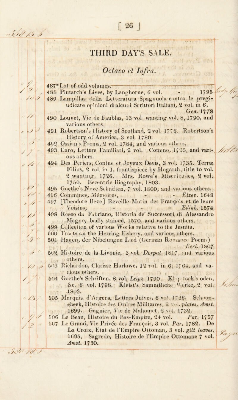 [26 J ' ’ / y /x f /\2 //  Pr i yy / X? ' Y'\ / y- /S /. ■<? y • y I/' * ”1 THIRD DAY’S SALE. Octavo et Infra. 487*Lot of odd volumes.- AW y /, r * „ yy y 4 * // /> ZV / /f y * 488 Plutarch’s Lives, by Langhorne, 6 vol. - 1795 P 44 489 Lampillas della Letteratura Spagnuola contro le pregi- ' ^ udicate opinioni dialcuni Scrittori Italiani, 2 vol. in 6, Gen. 1778 490 Lou vet, Vie de Laublas, 13 vol. wanting vol. 8, 1790, and various others. 491 Robertson’s History of Scotland, 2 vol. 1774 Robertson’s History of America, 3 vol. 1780. 492 Ossian’s Poems, 2 vol. 1784, and various others. 493 Caro, Lettere Familiari, 2 vol. Comtno, 1725, and vari- ous others. 494 Des Periers, Contes et Joyeux Devis, 3 vol. i735. Terr® Filins, 2 vol. in 1, frontispiece by Hogarth, title to vol. 2 wanting, 1726. Mrs. Rowe’s Miscellanies, 2 vol. 1750. Eccentric Biography, 1803. 495 Goethe’s Neve Schriften, 7 vol. 1800, and var ious others. 496 Commines, Memoires, - - Elzev. 1648 497 [Theodore Beze] Reveille-Matin des Francois et de leurs Voisins, - Edinb. 1574 49S Roseo da Fabriano, Historia de’ Suceessori di Alessandro Magno, badly stained, 1570, and various others. 499 Collection of various Works relative to the Jesuits. 500 Tracts on the Herring Fishery, and various others. 501 Hagen, der Nibelungen Lied (German Romance Poems) : ' f • _ BerL 1807 502 Histoire de la Livonie, 3 vol. Dorpat 1817, and various others. 503 Richardon, Clarisse Harlowe, 12 vol. in 6, 17 64, and va¬ rious others. > , 504 Goethe’s Schriften, 8 vol. Leipz. 1790. Klop lock’s oden, &c. 6 vol. 1798. Kleist’s Sammthche Wcrke, 2 vol. A A- 1803. 505 Marquis d’Argens, Lettres Juives, 6 vol. 1736. Schoon- ebeek, Histoire des Ordres Militaires, 2 v<>\. plates, Amst. 1699. Gagnier, \'ie de Mahomet, 2 vol. 1732. 506 Le Beau, Histoire du Bas-Empire, 24 vol. Par. 1757 507 Le Grand, Vie Priv^e des Francois, 3 vol. Par. 17S2. De La Croix, Ktat de l’Empire Ottoman, 3 vol. gilt leaves, ^ 1695. Sagredo, Histoire de l’Empire Ottomane 7 vol. Amst. 1730. j<& y<Ao y